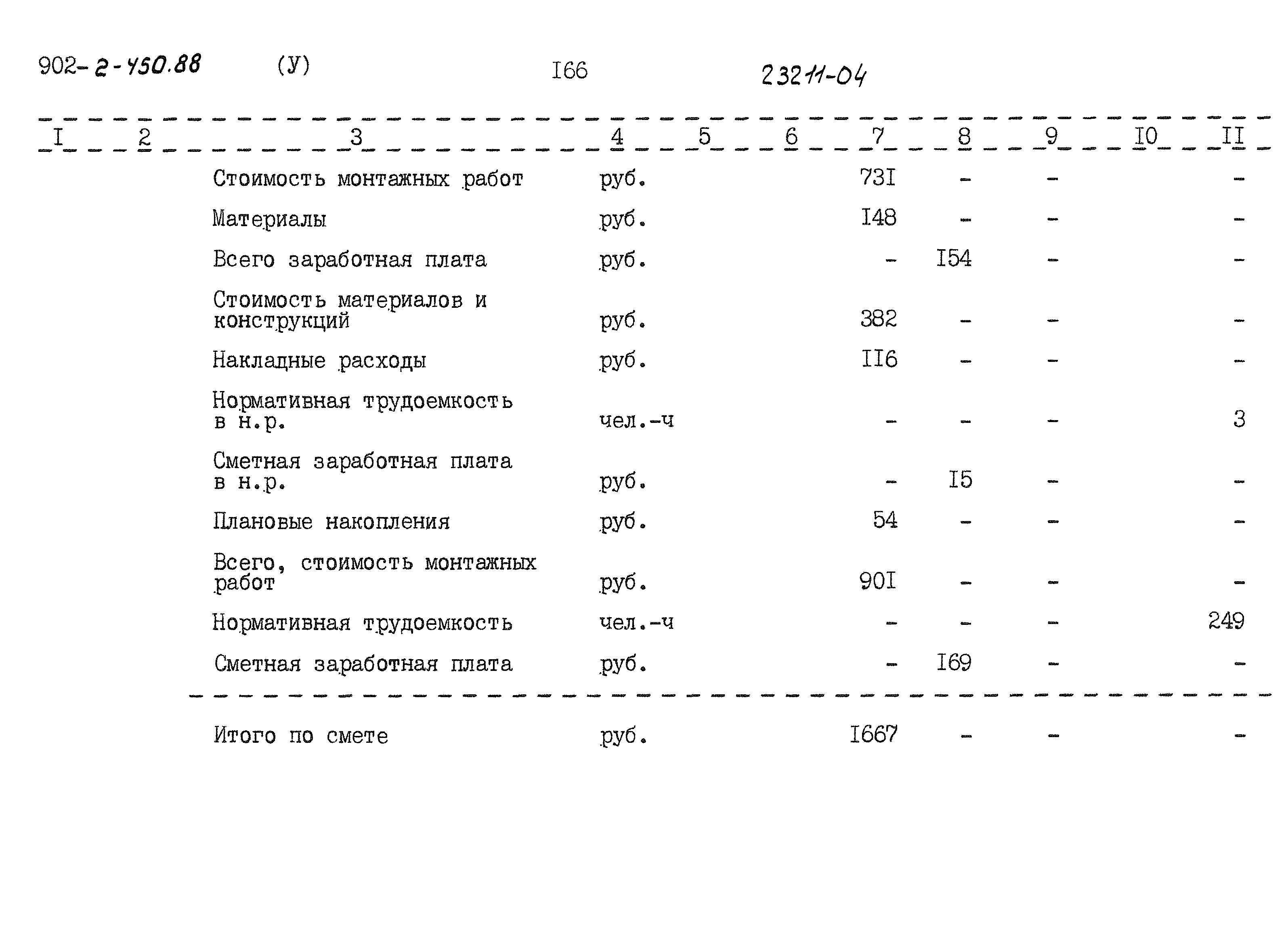 Типовой проект 902-2-450.88