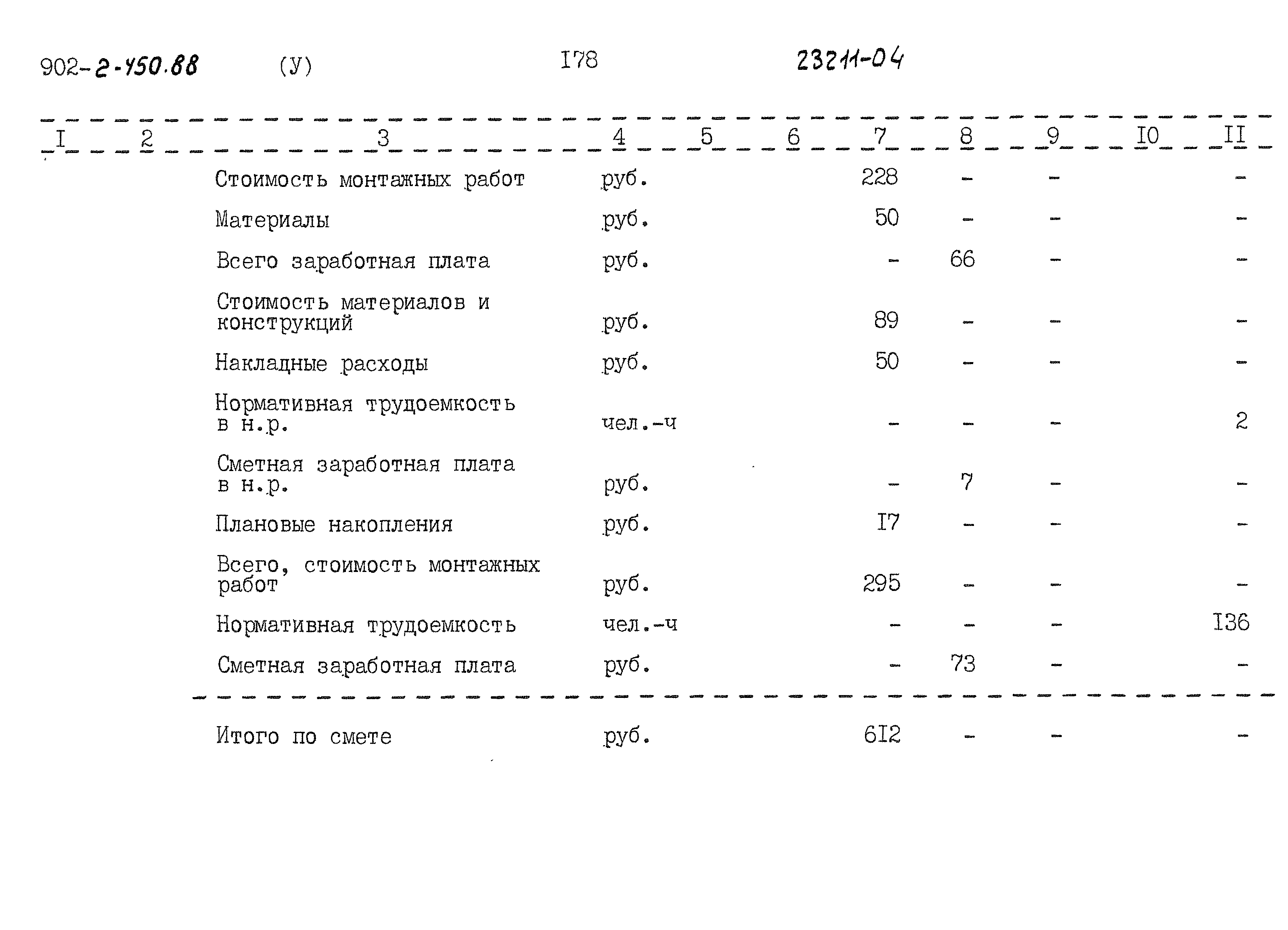 Типовой проект 902-2-450.88