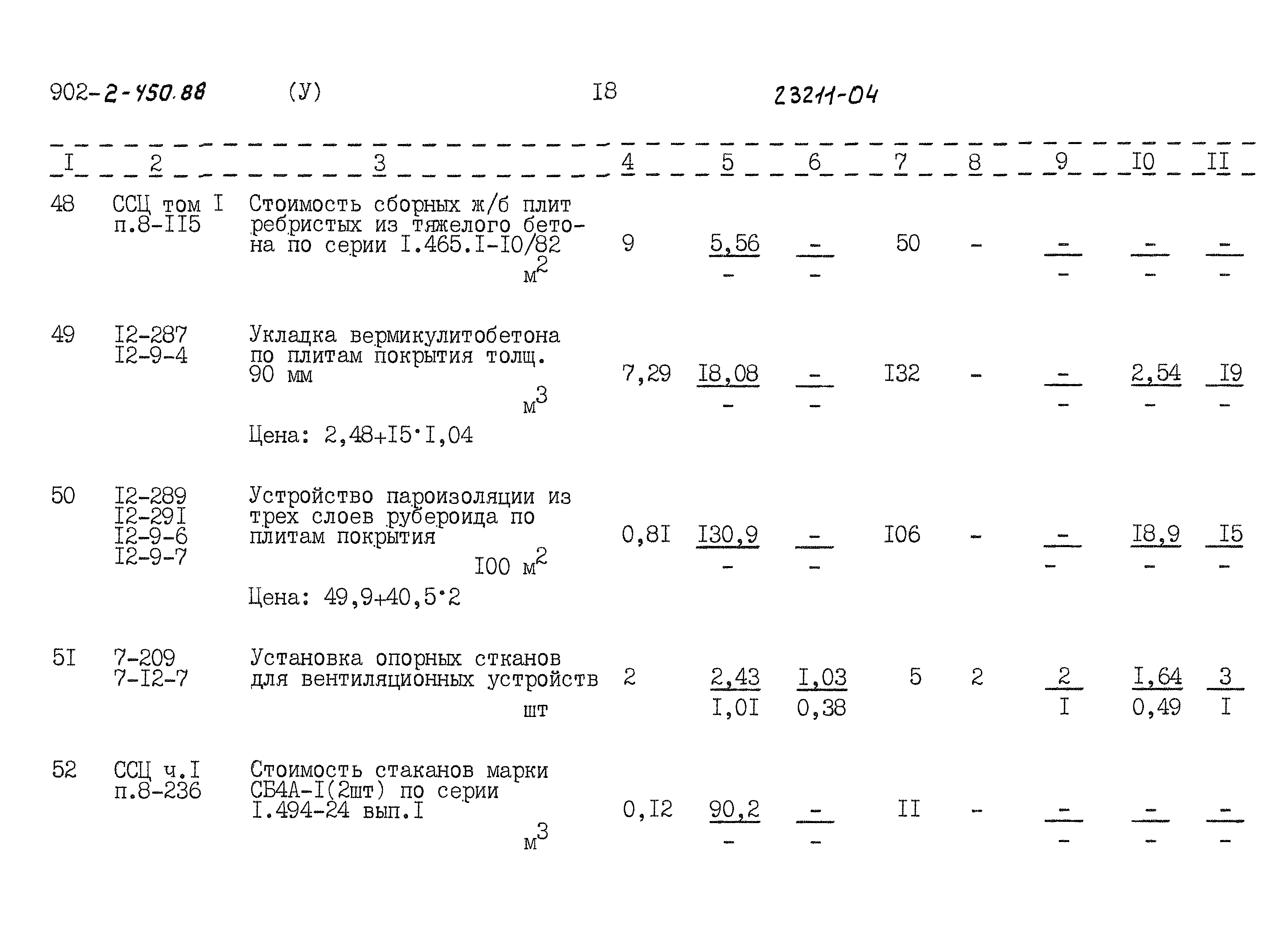 Типовой проект 902-2-450.88