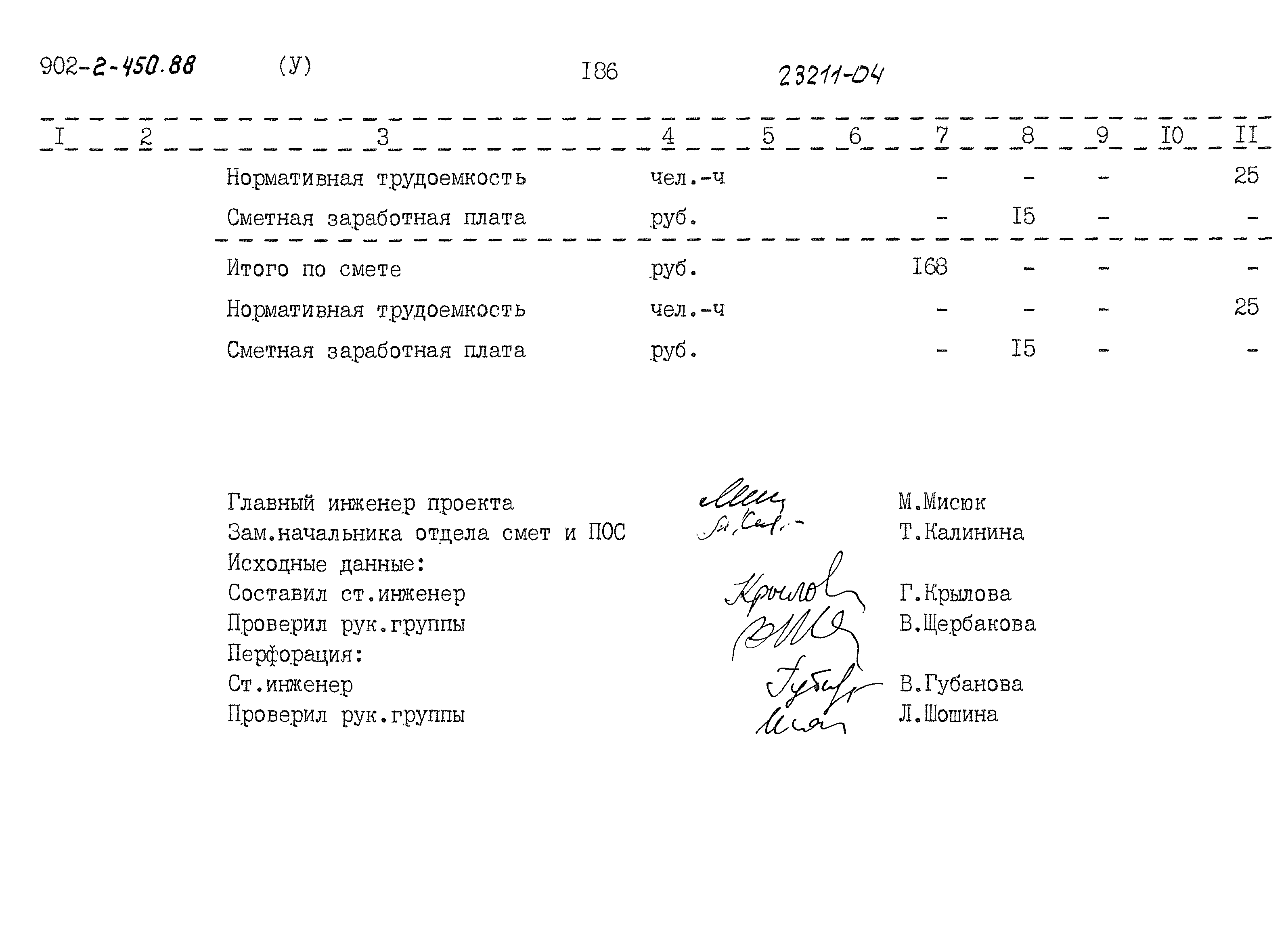 Типовой проект 902-2-450.88