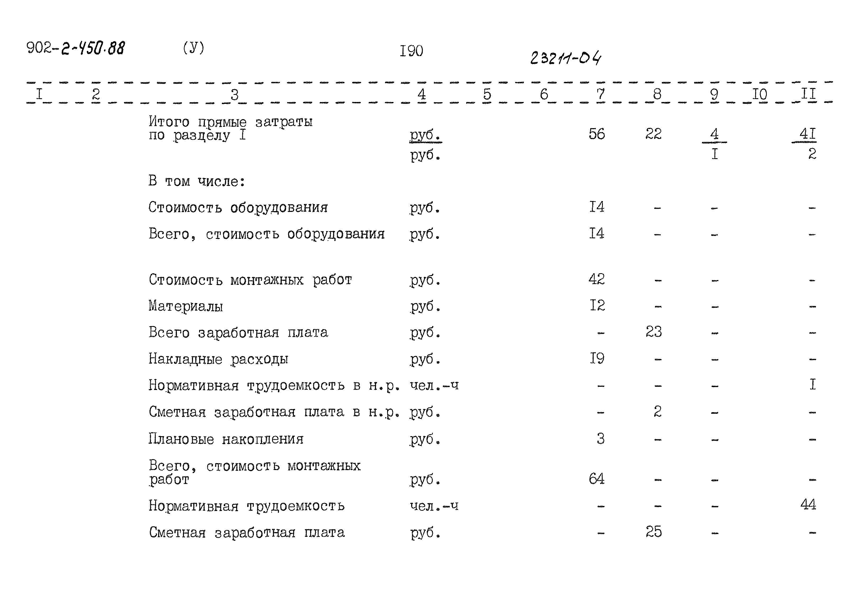 Типовой проект 902-2-450.88