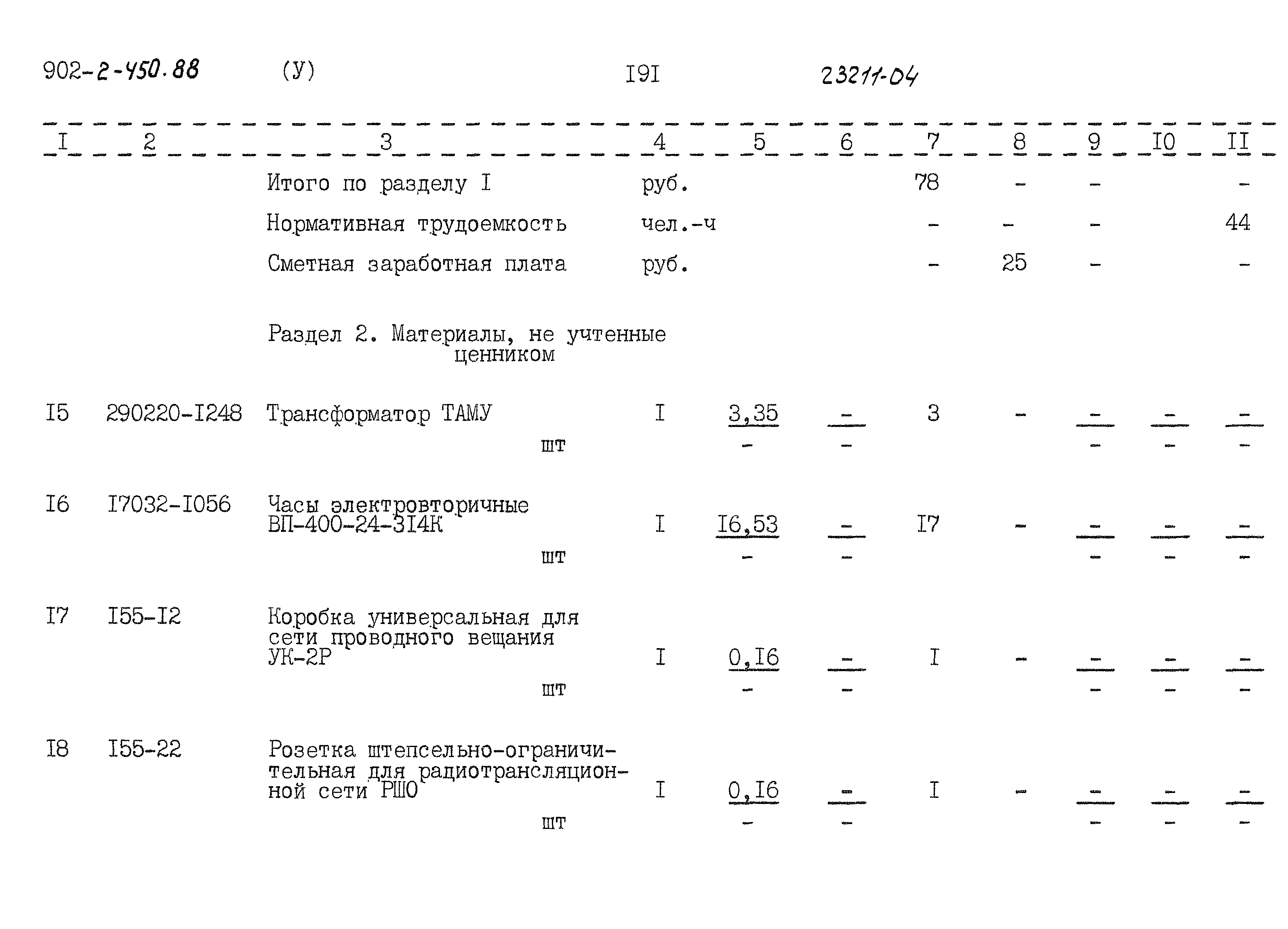 Типовой проект 902-2-450.88
