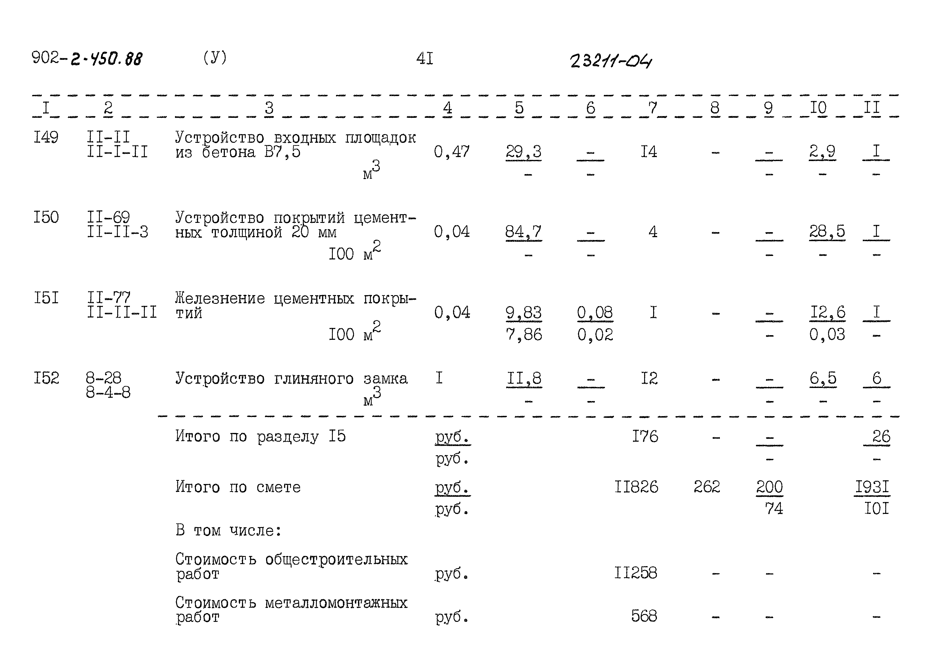 Типовой проект 902-2-450.88