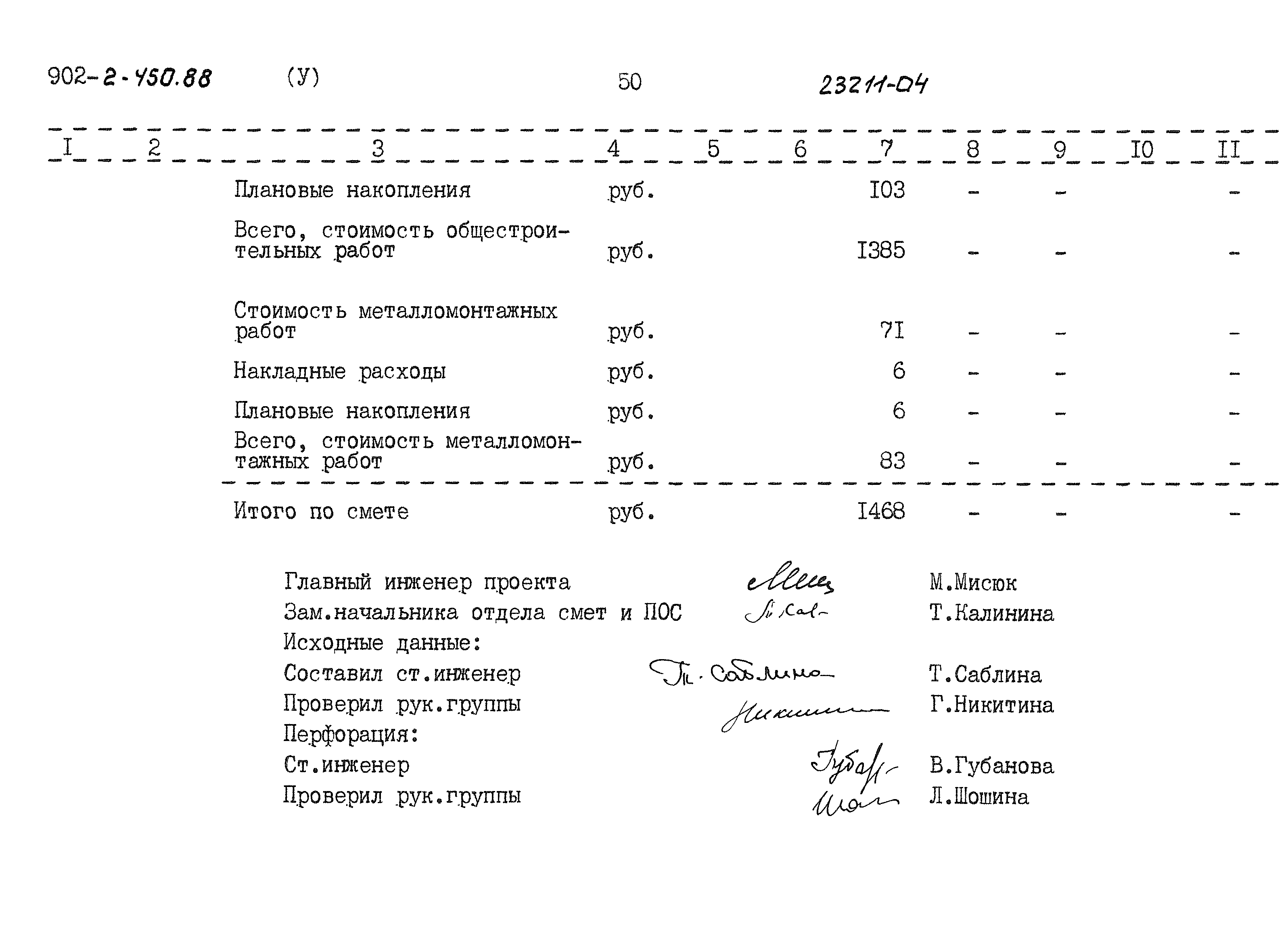 Типовой проект 902-2-450.88