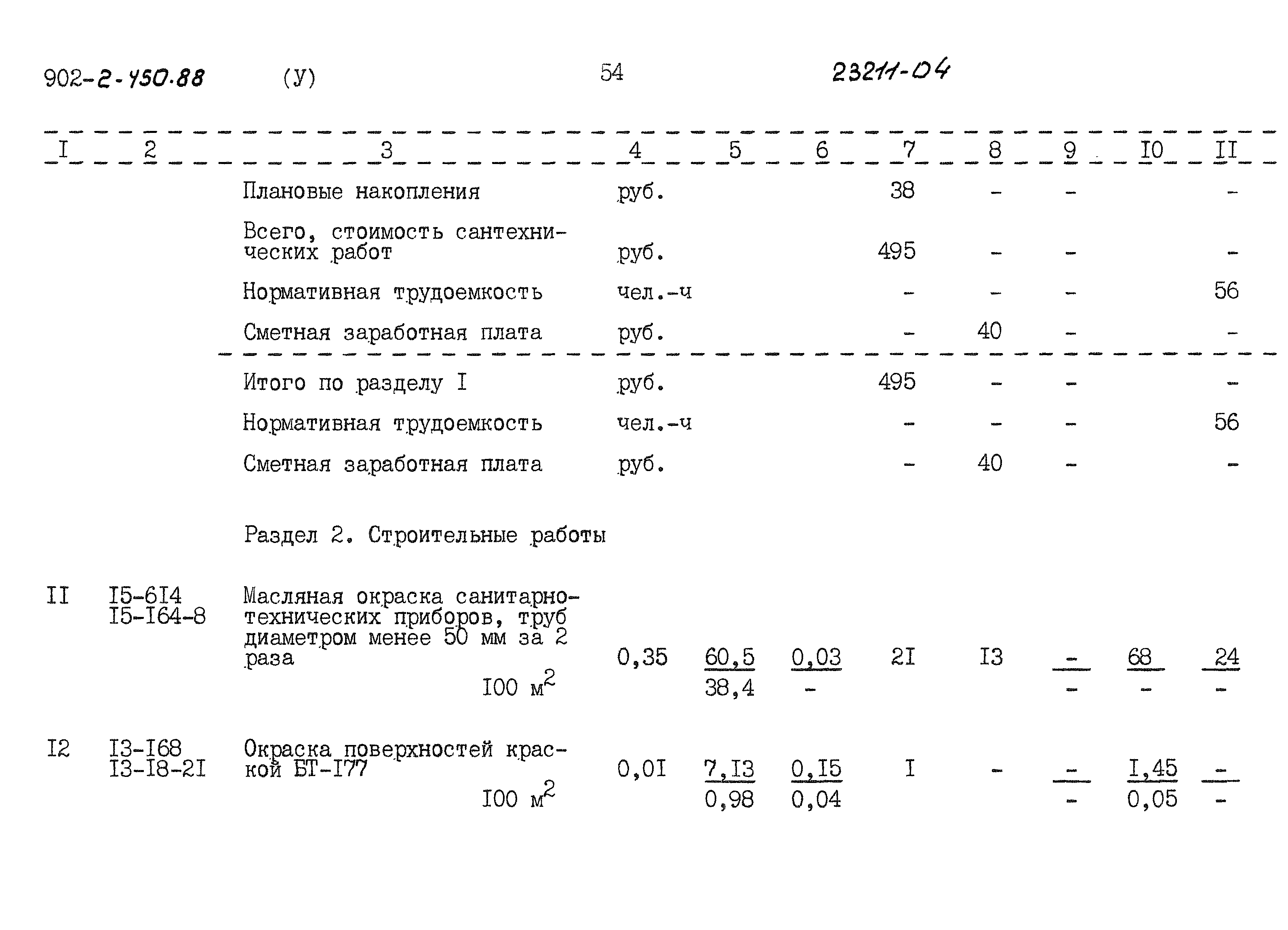 Типовой проект 902-2-450.88