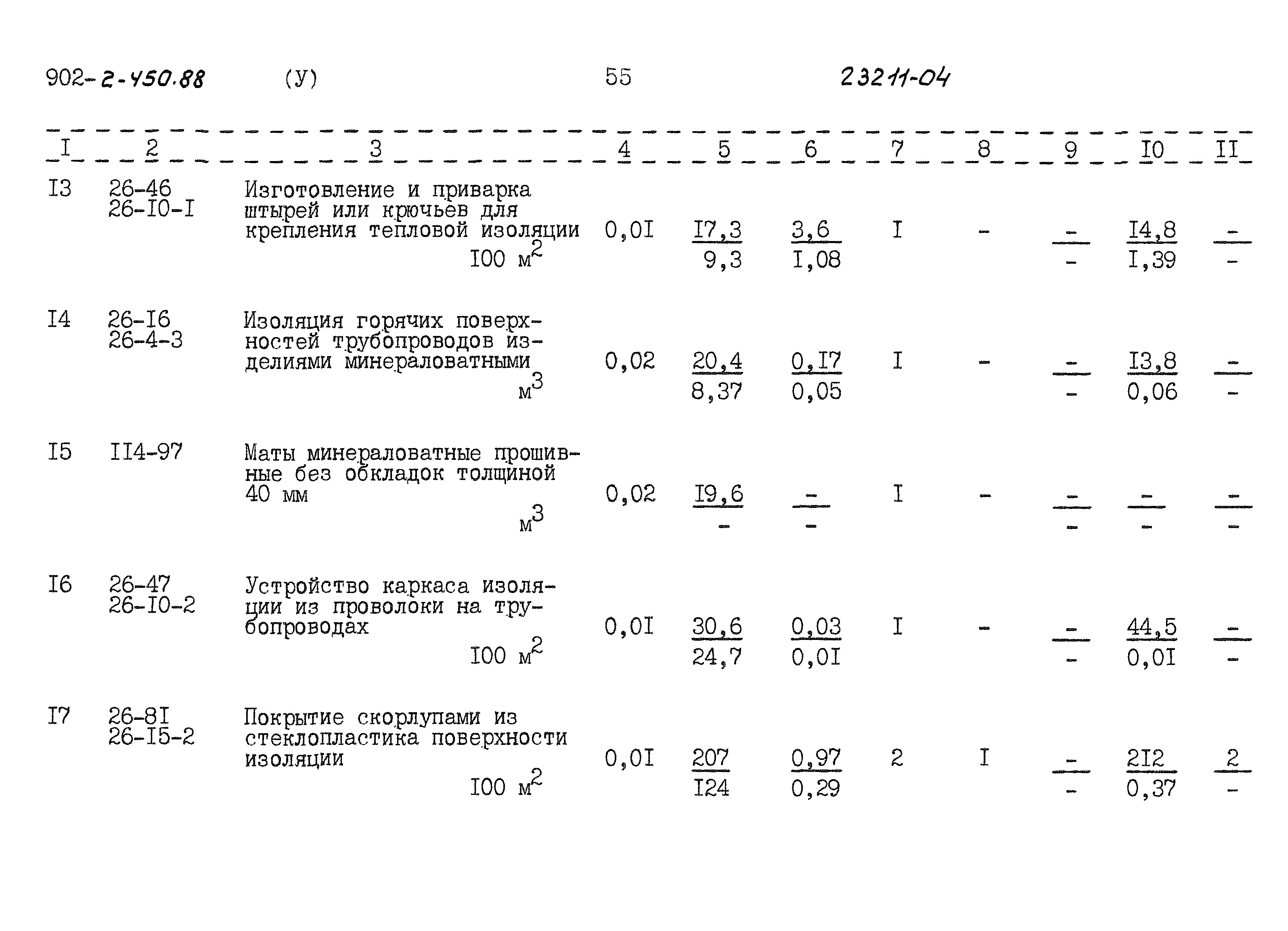 Типовой проект 902-2-450.88