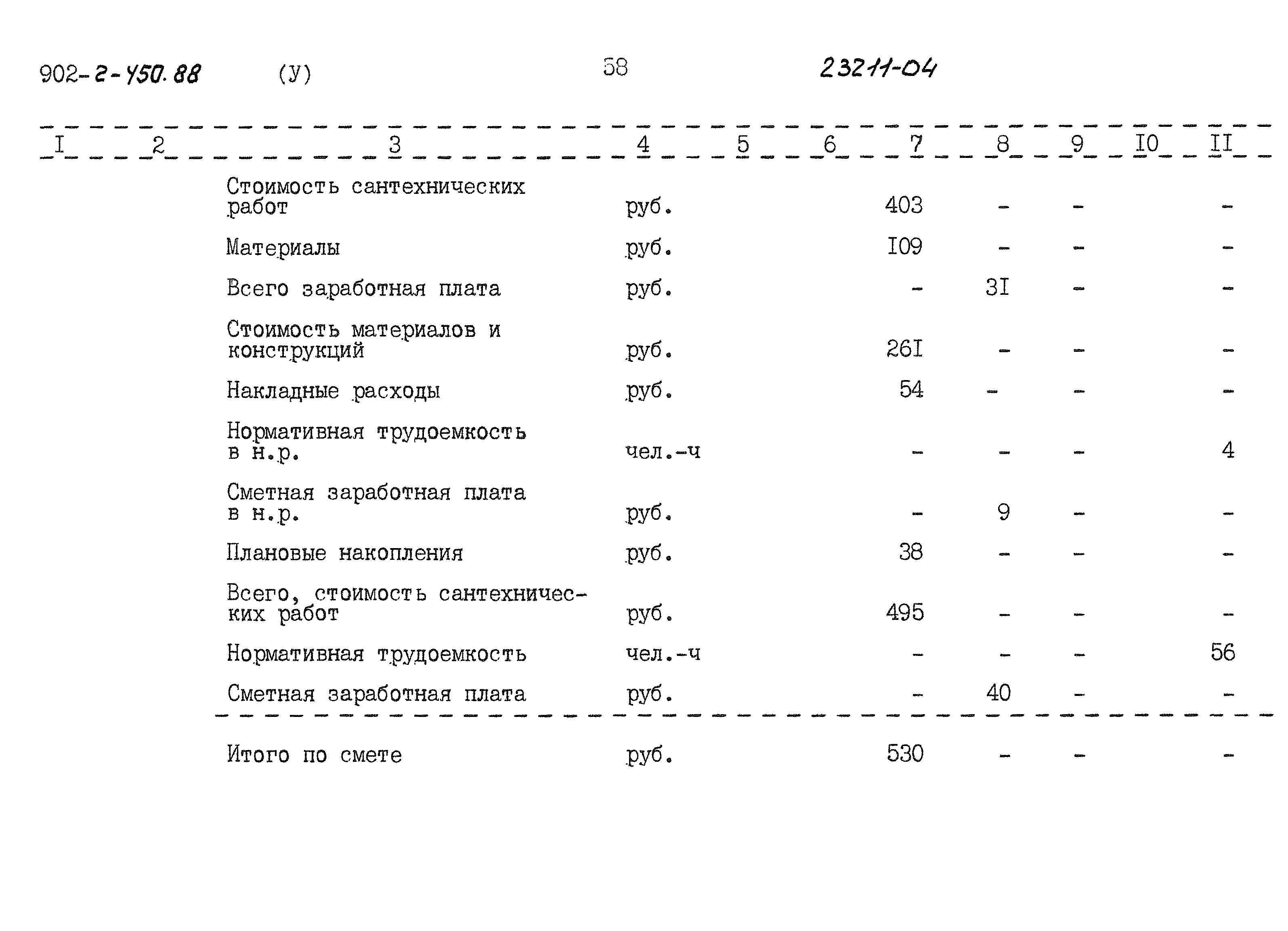Типовой проект 902-2-450.88