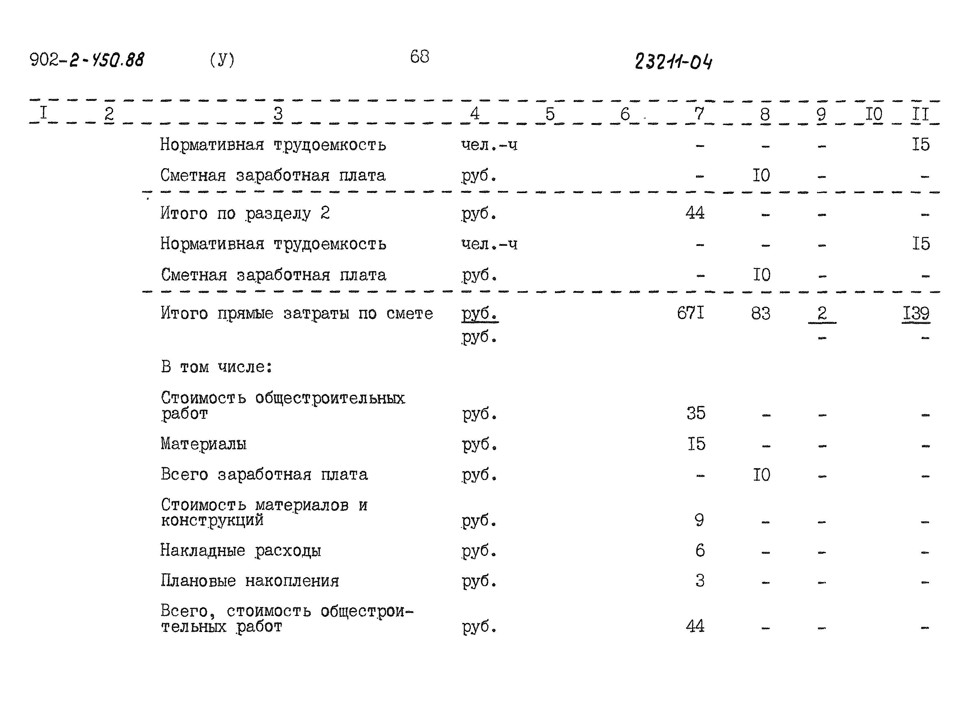 Типовой проект 902-2-450.88