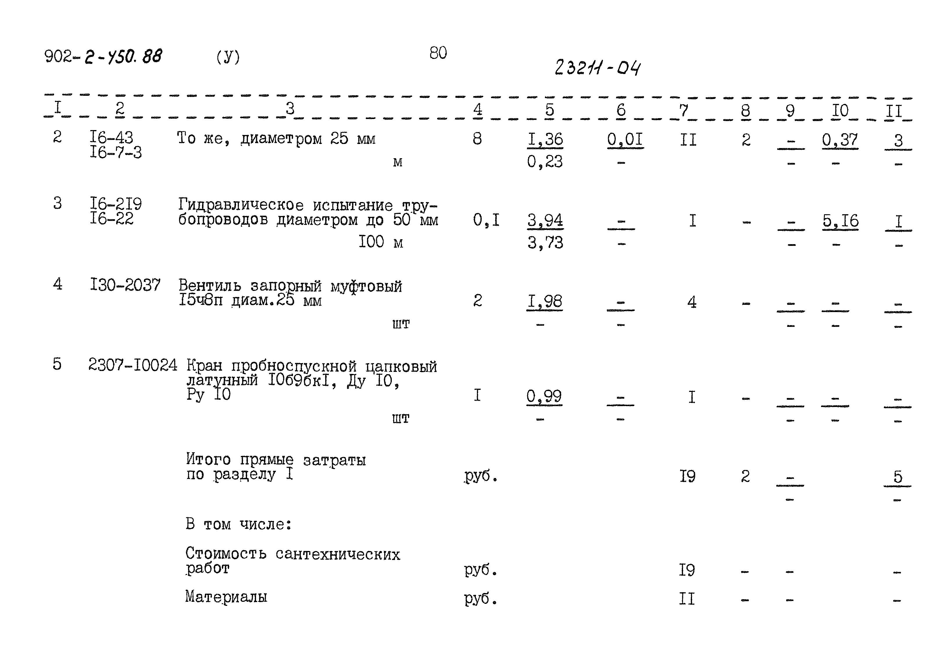 Типовой проект 902-2-450.88