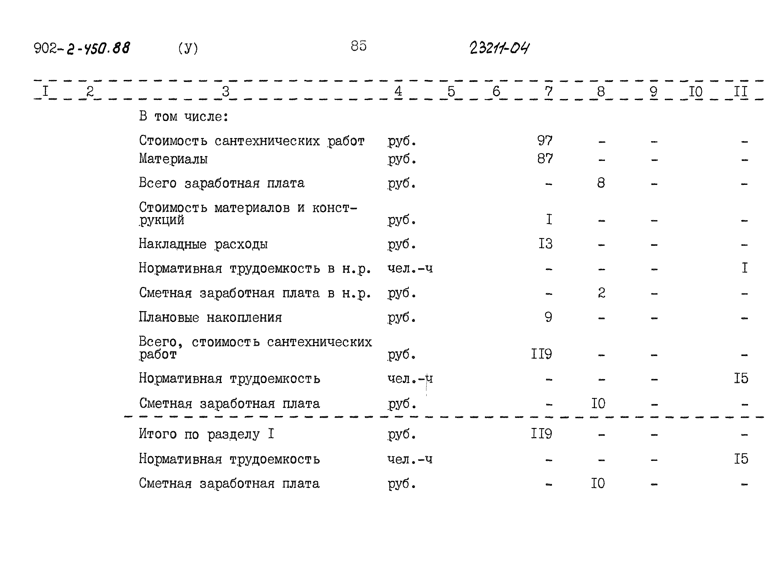 Типовой проект 902-2-450.88