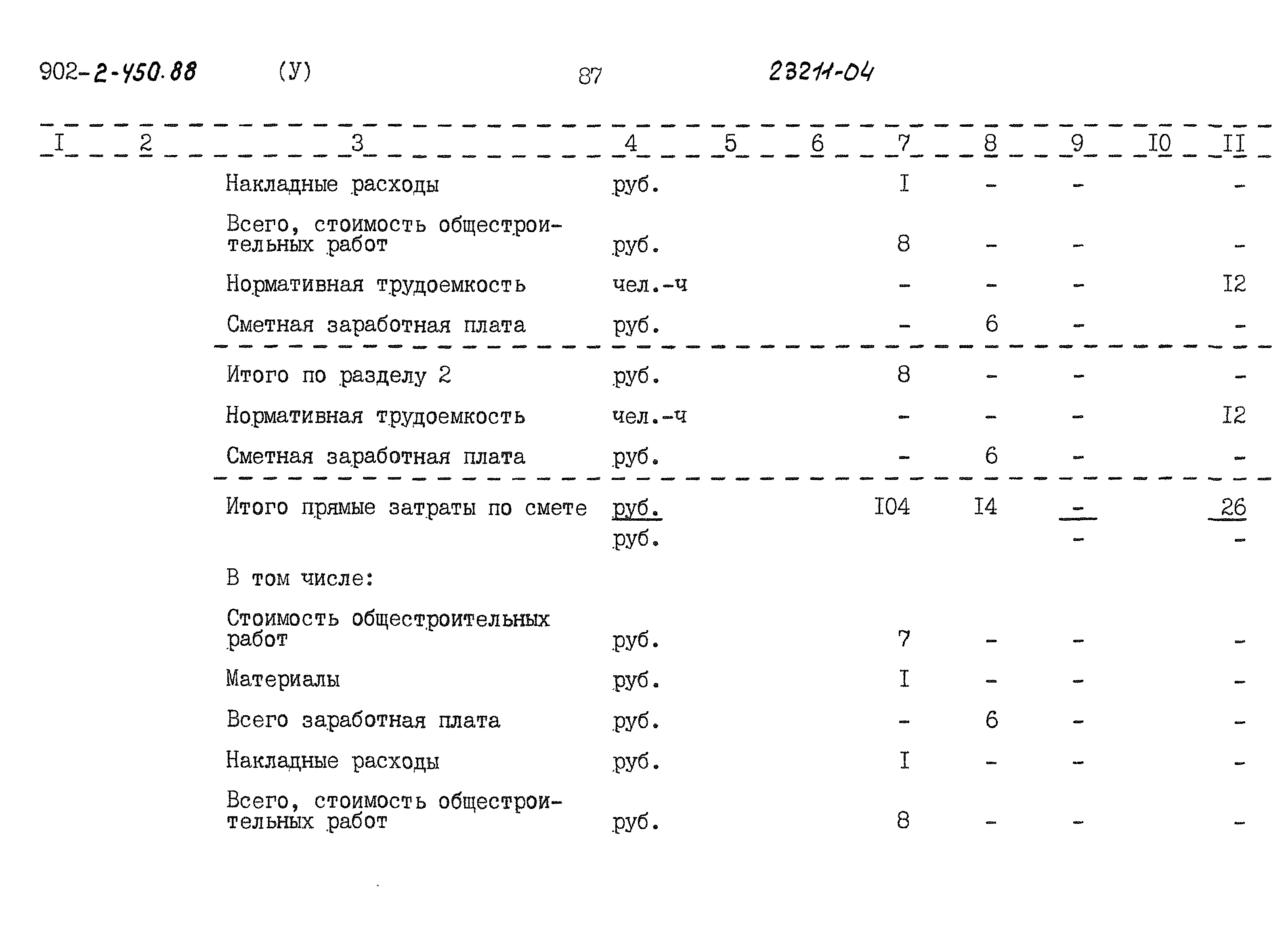 Типовой проект 902-2-450.88