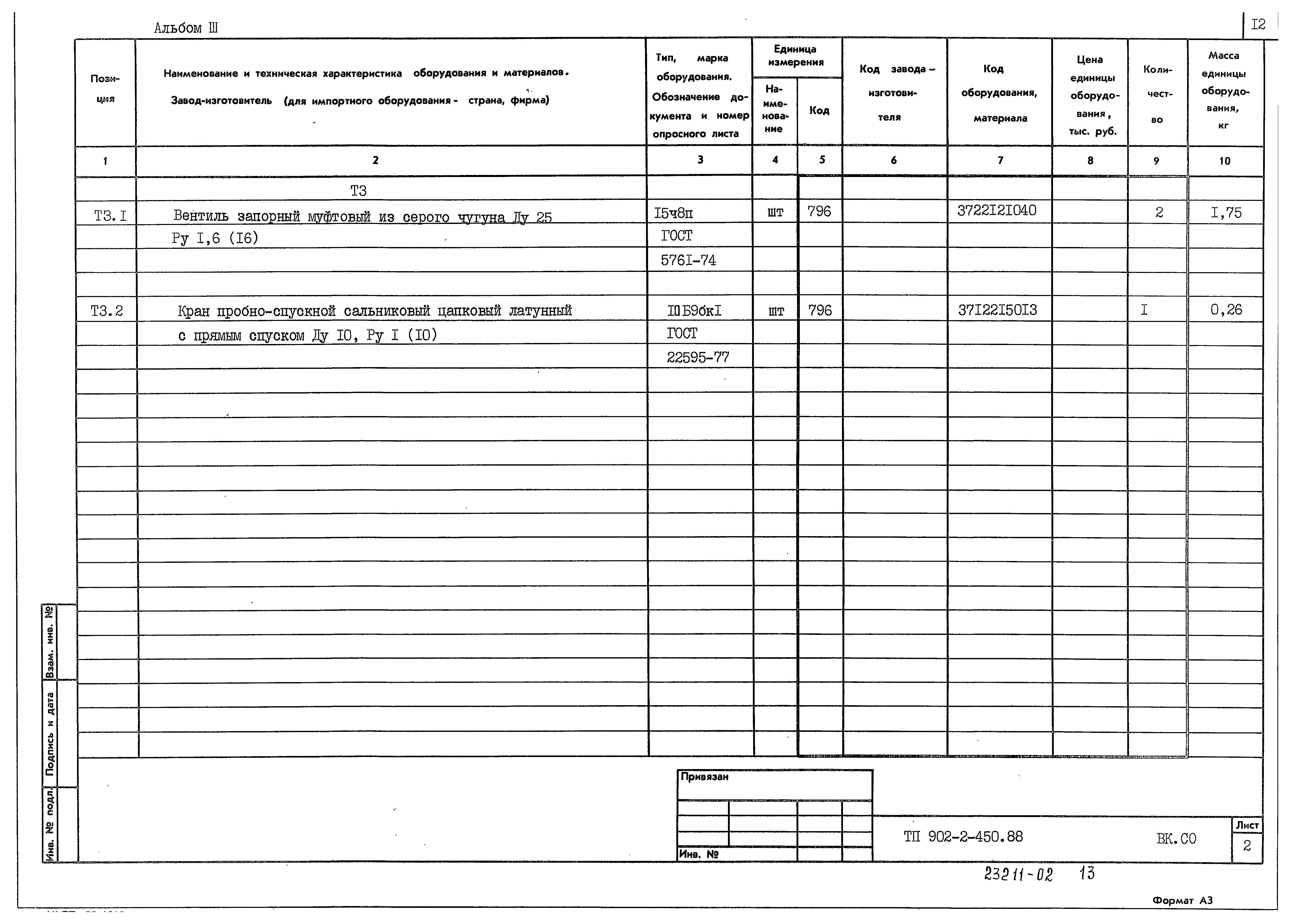 Типовой проект 902-2-450.88