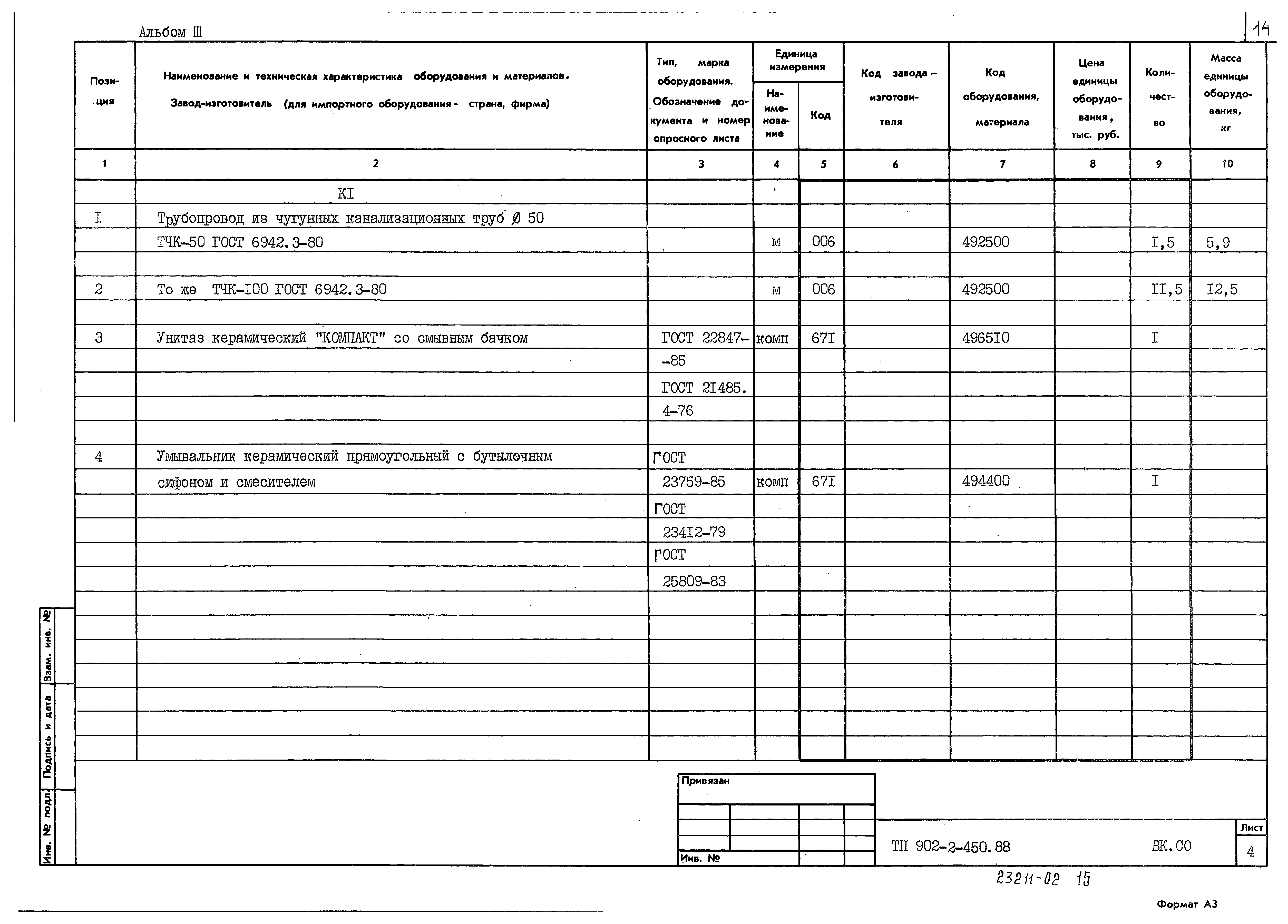 Типовой проект 902-2-450.88