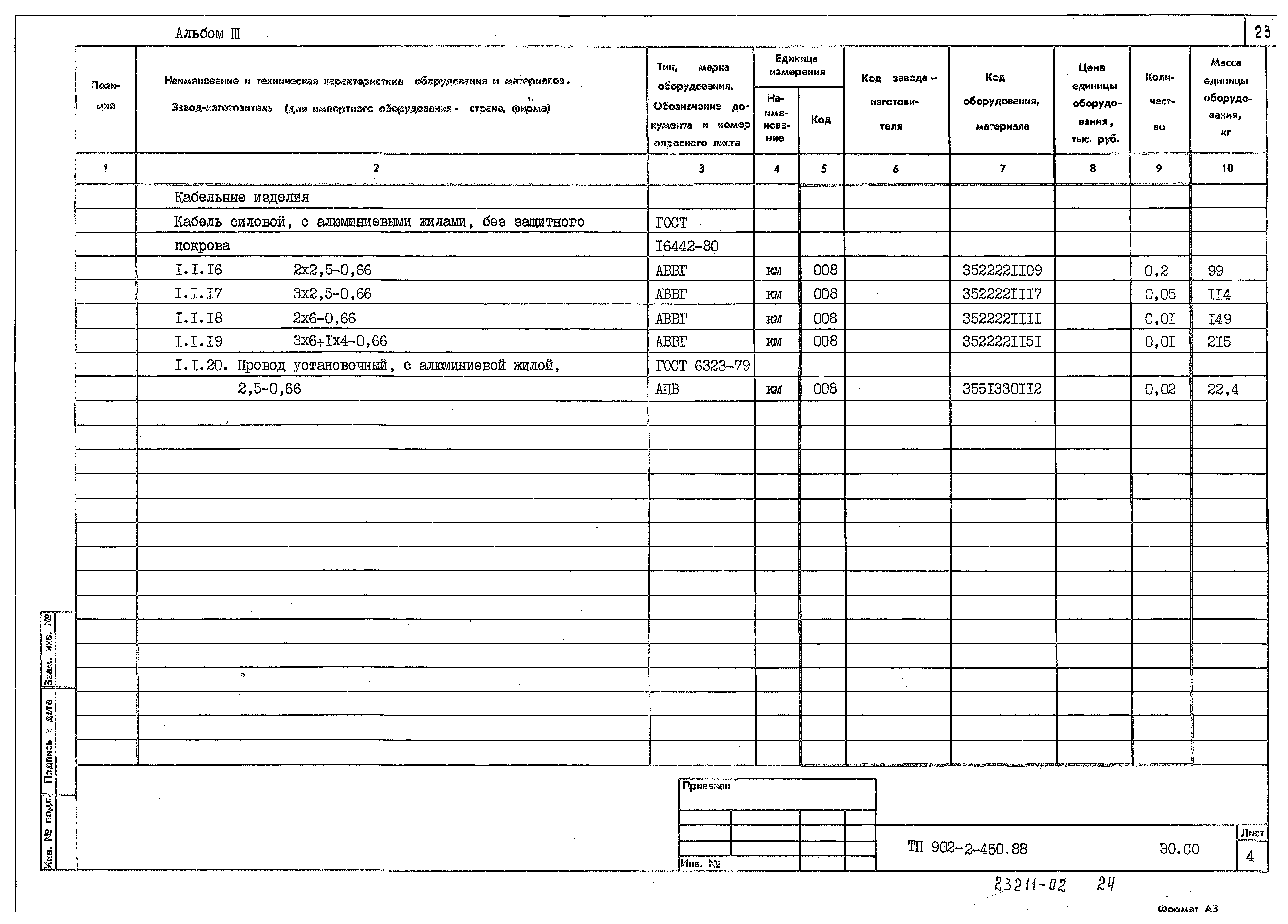 Типовой проект 902-2-450.88