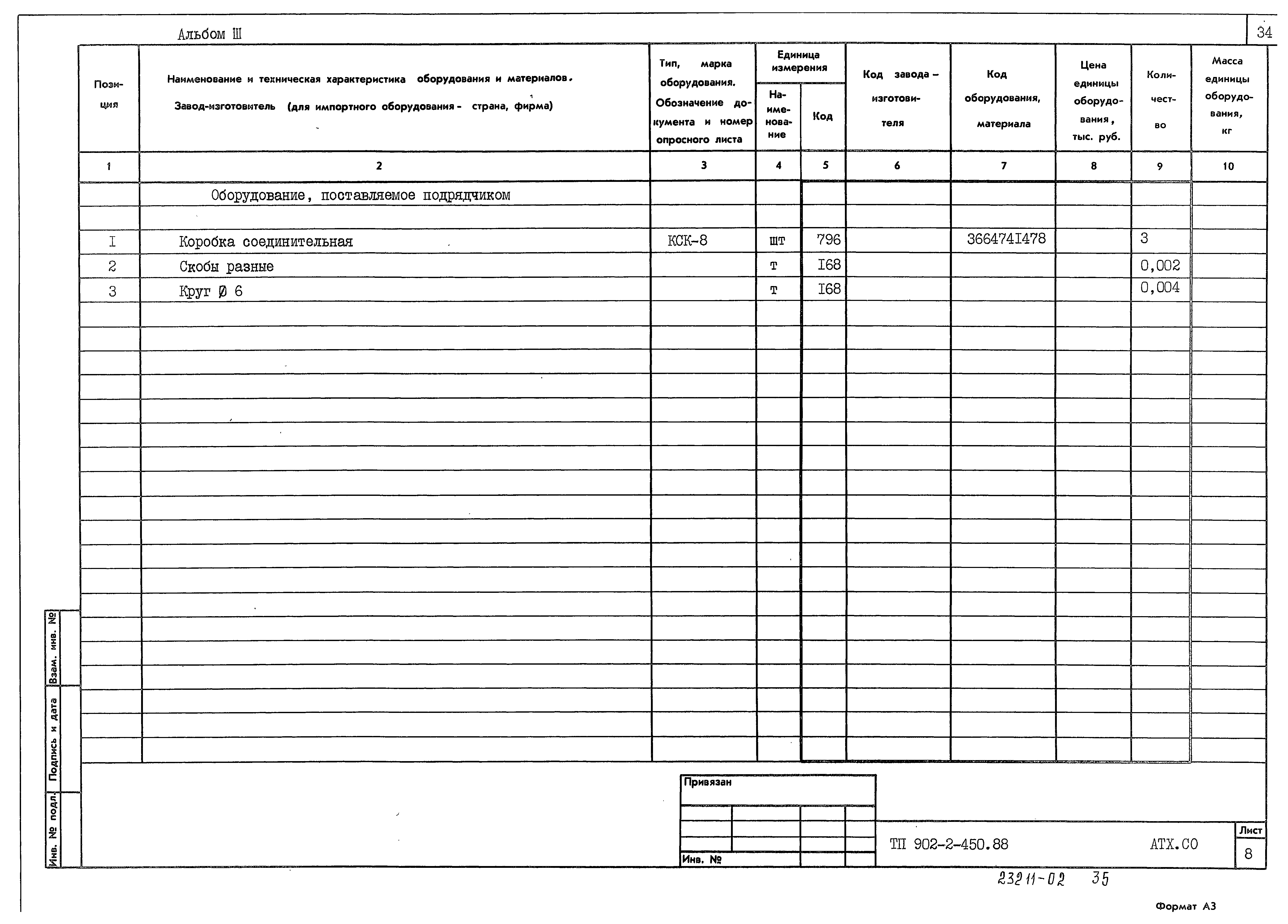 Типовой проект 902-2-450.88