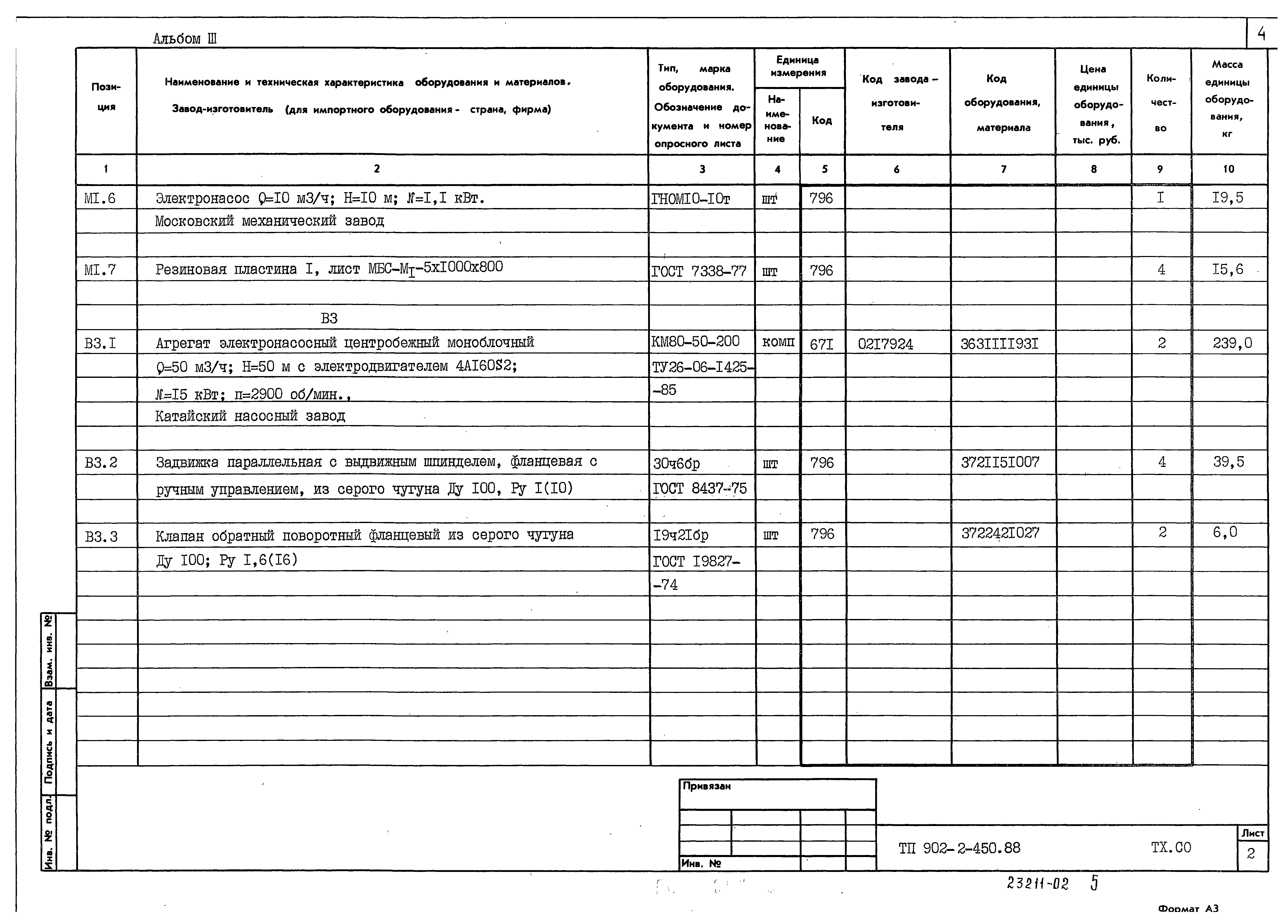 Типовой проект 902-2-450.88