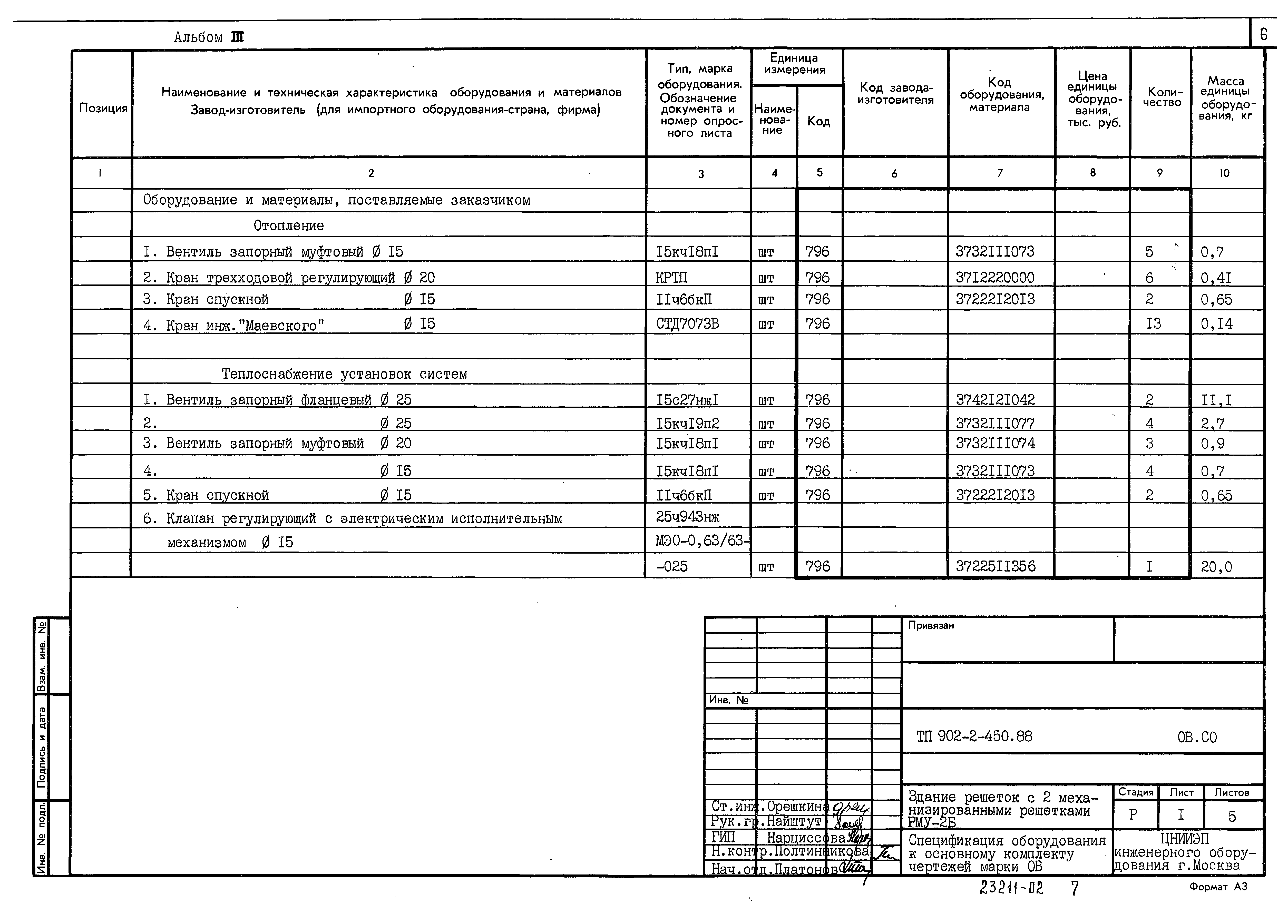 Типовой проект 902-2-450.88