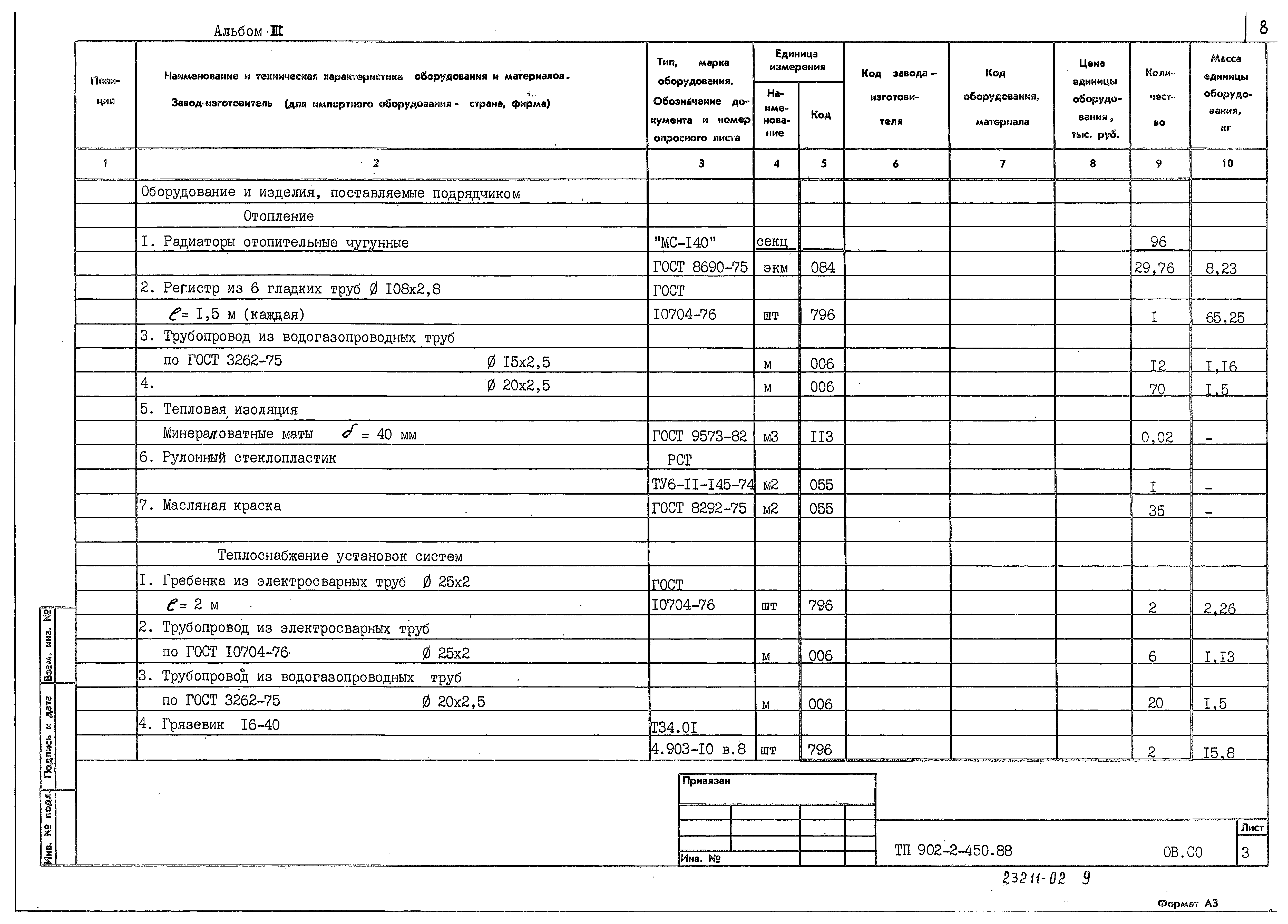 Типовой проект 902-2-450.88