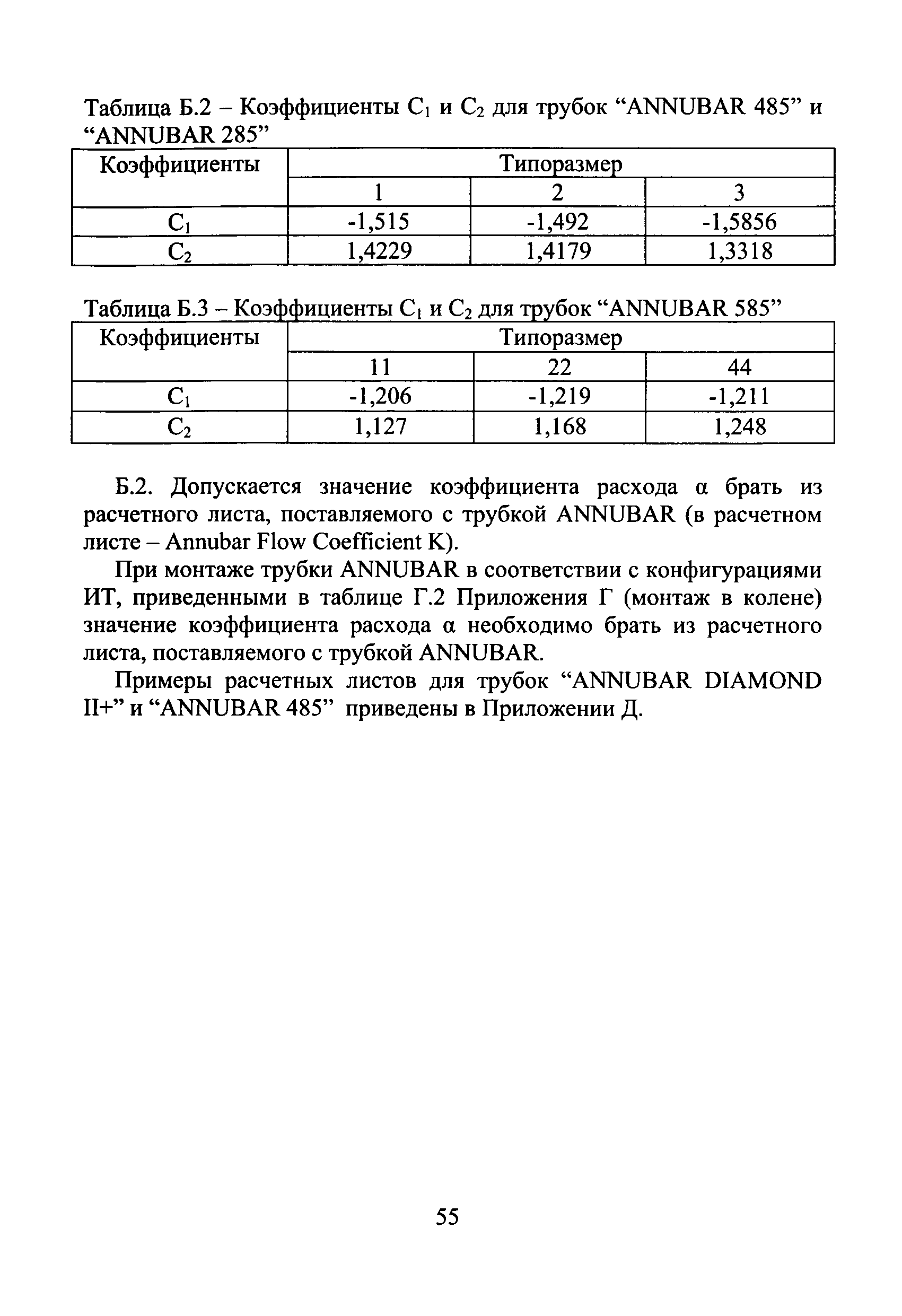 МИ 2667-2011