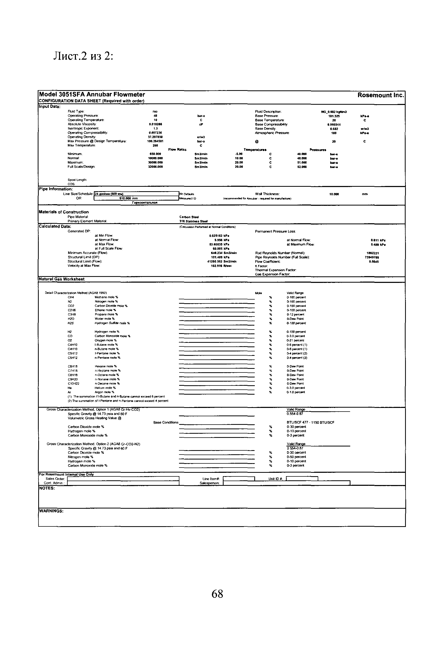 МИ 2667-2011