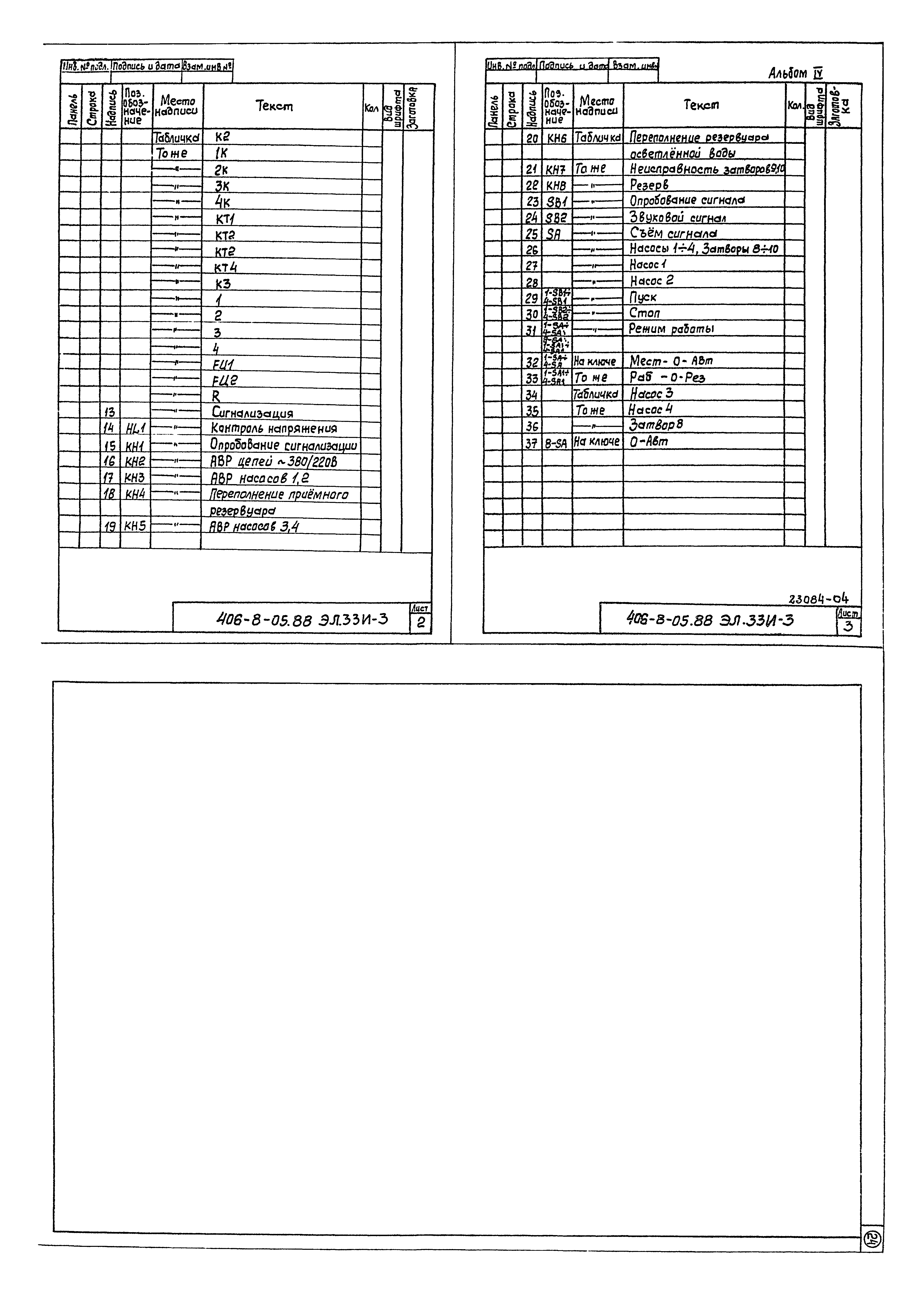 Типовые проектные решения 406-8-05.88