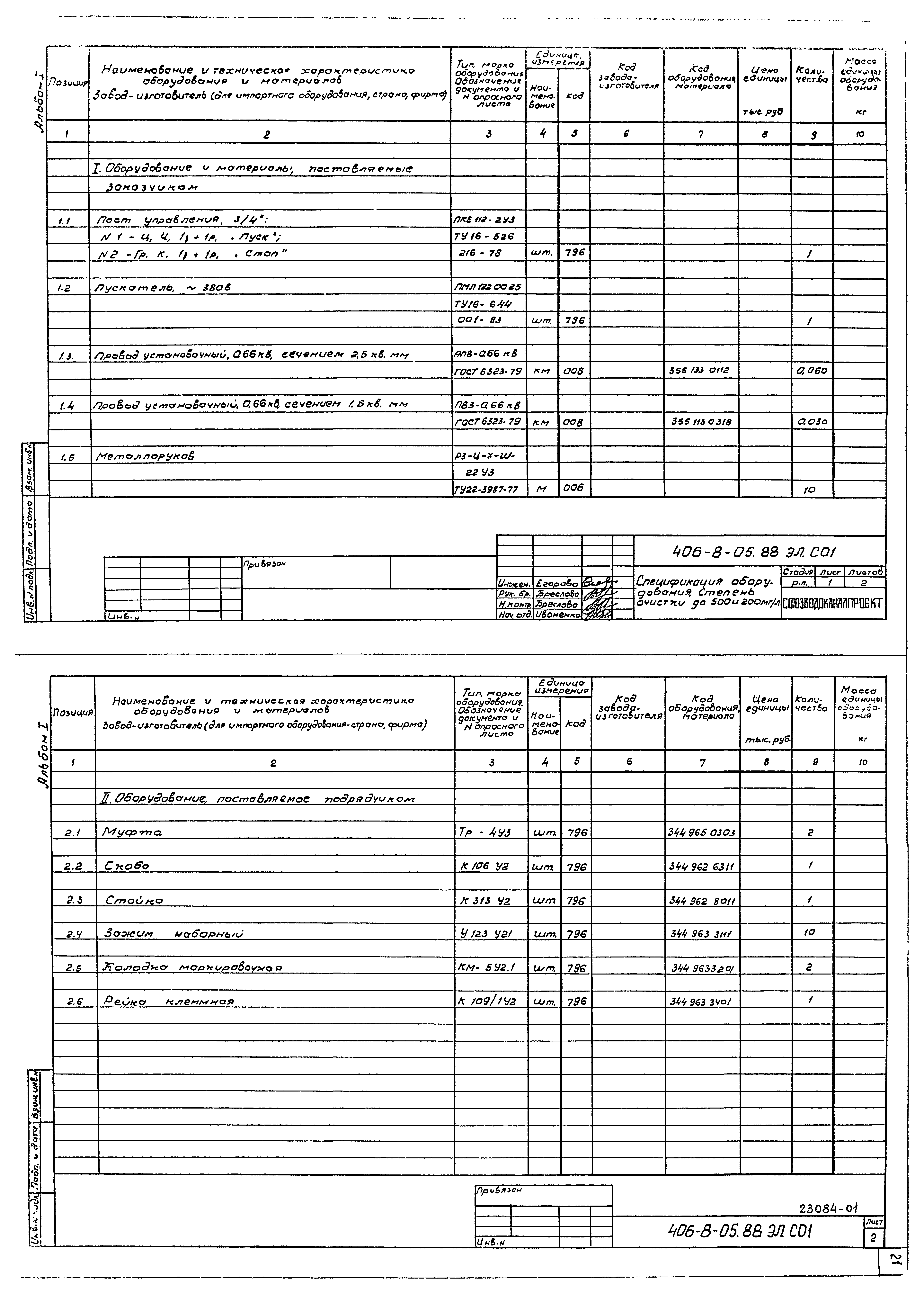 Типовые проектные решения 406-8-05.88