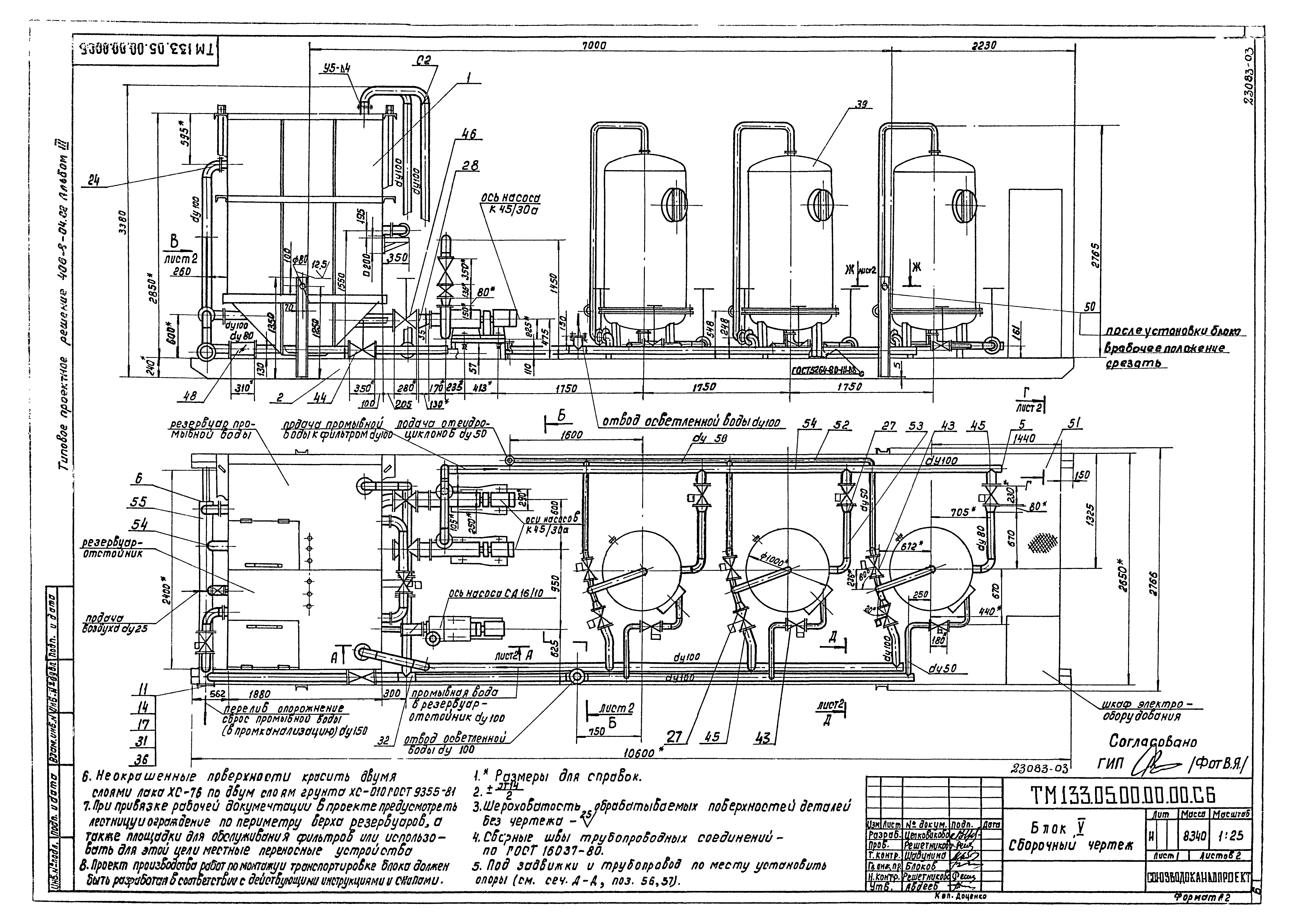Типовые проектные решения 406-8-04.88