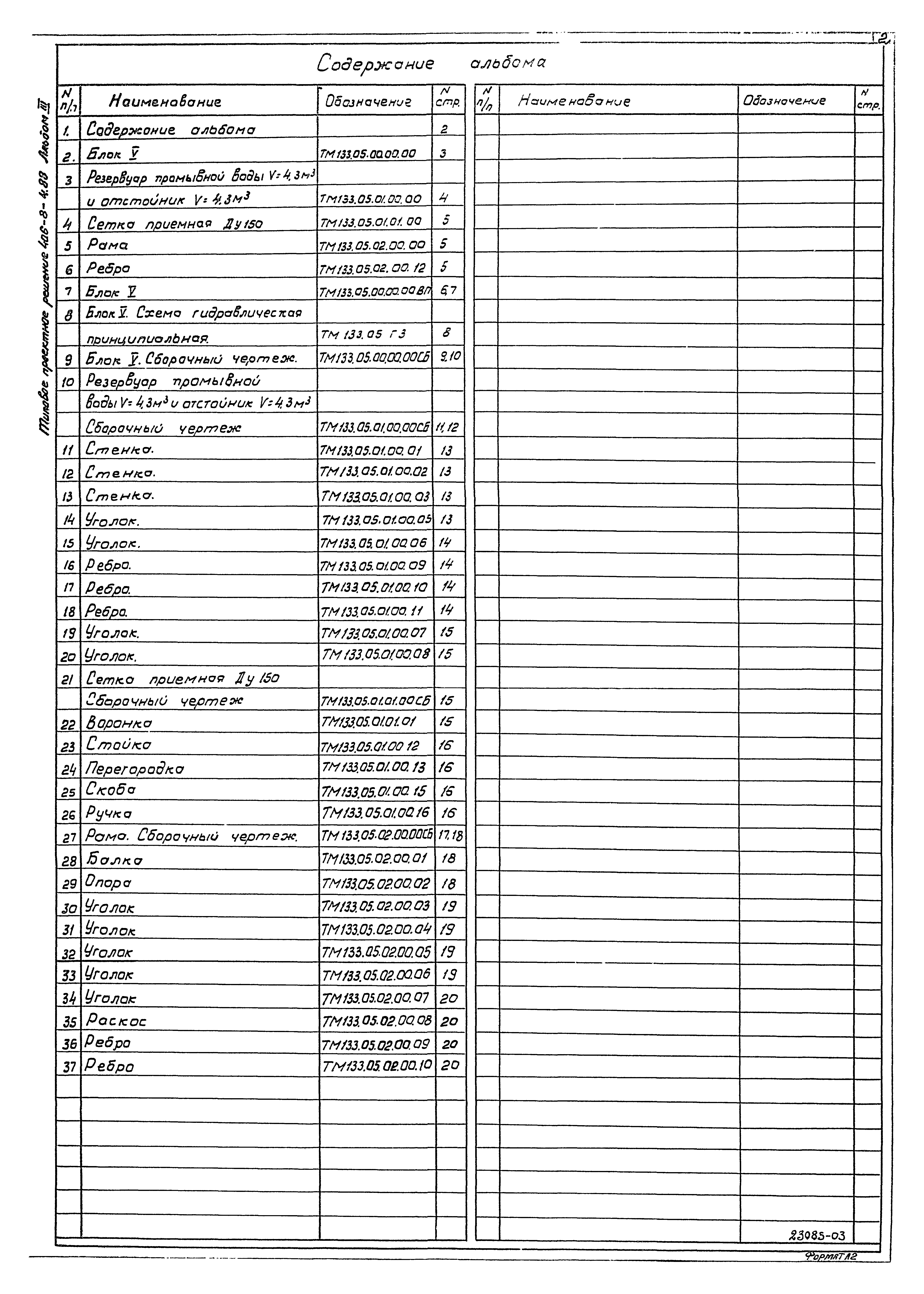 Типовые проектные решения 406-8-04.88