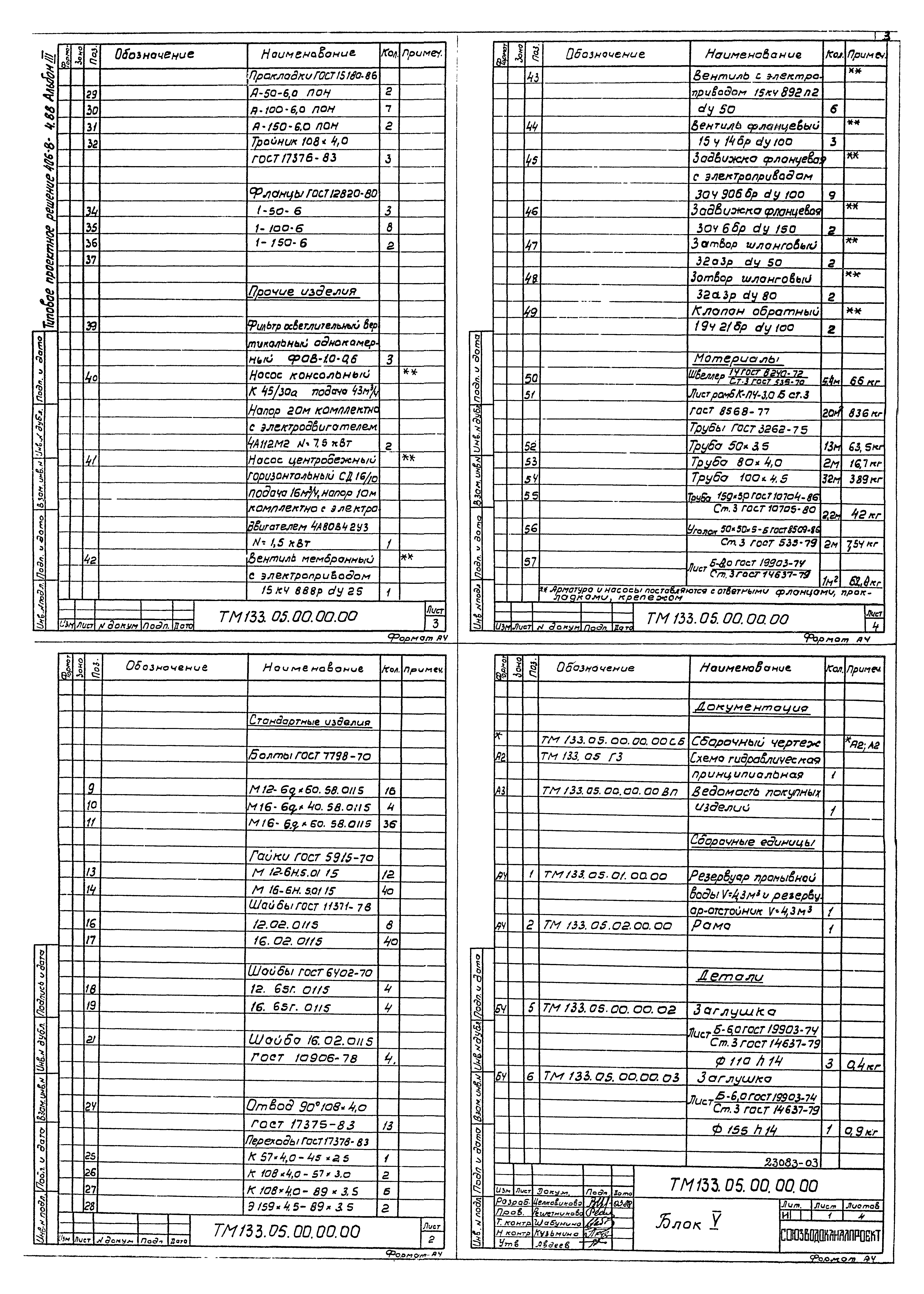 Типовые проектные решения 406-8-04.88