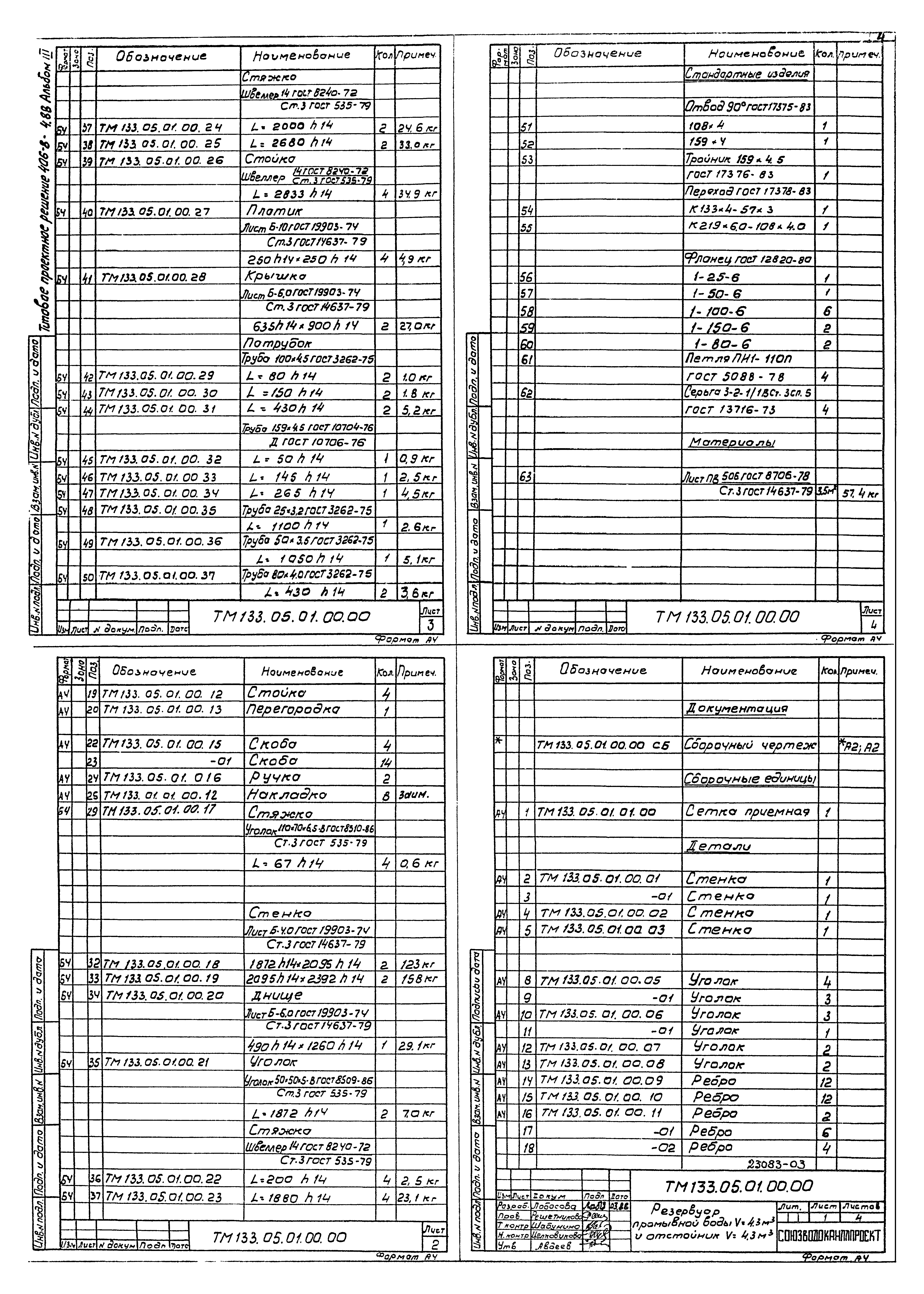 Типовые проектные решения 406-8-04.88