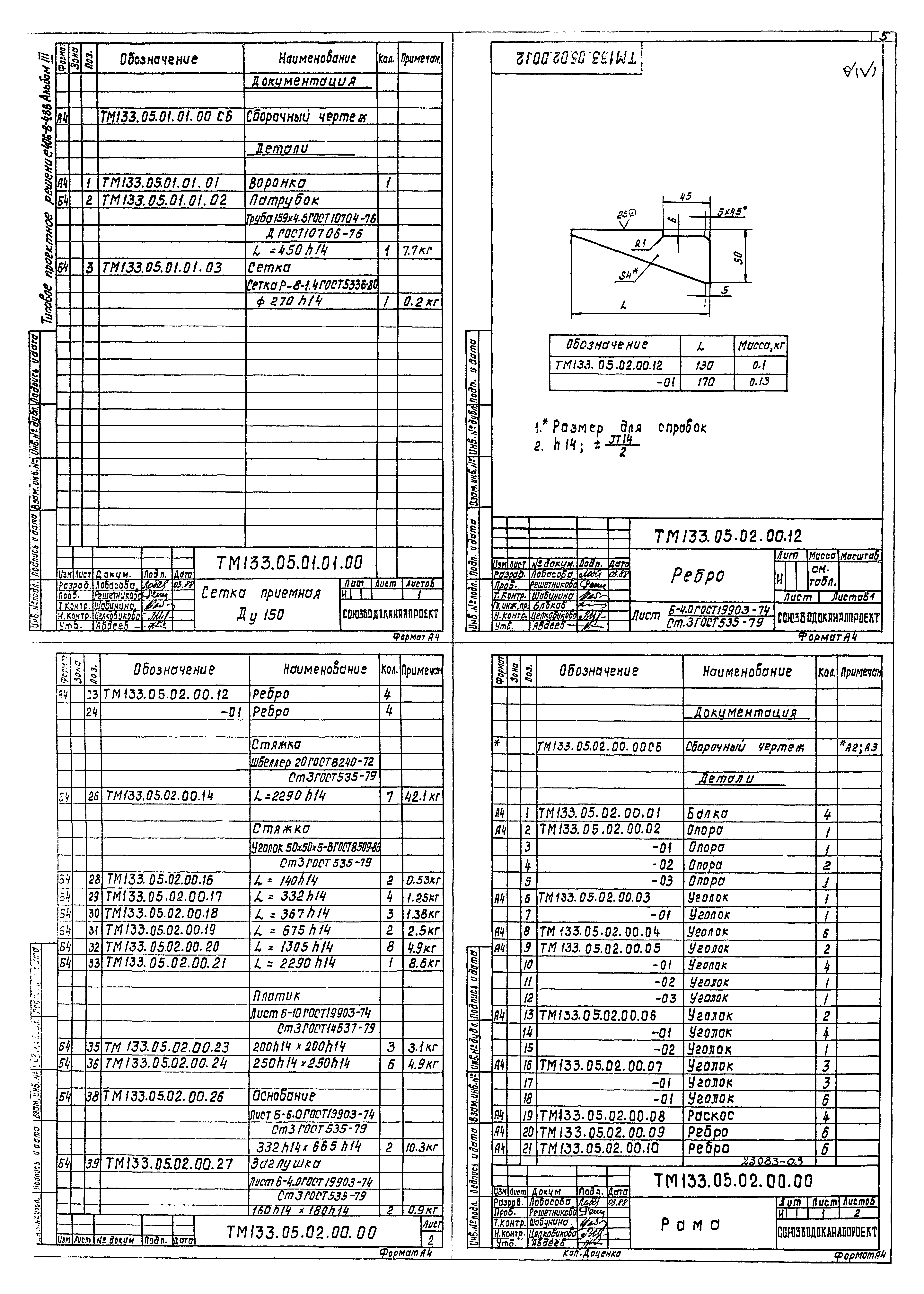 Типовые проектные решения 406-8-04.88