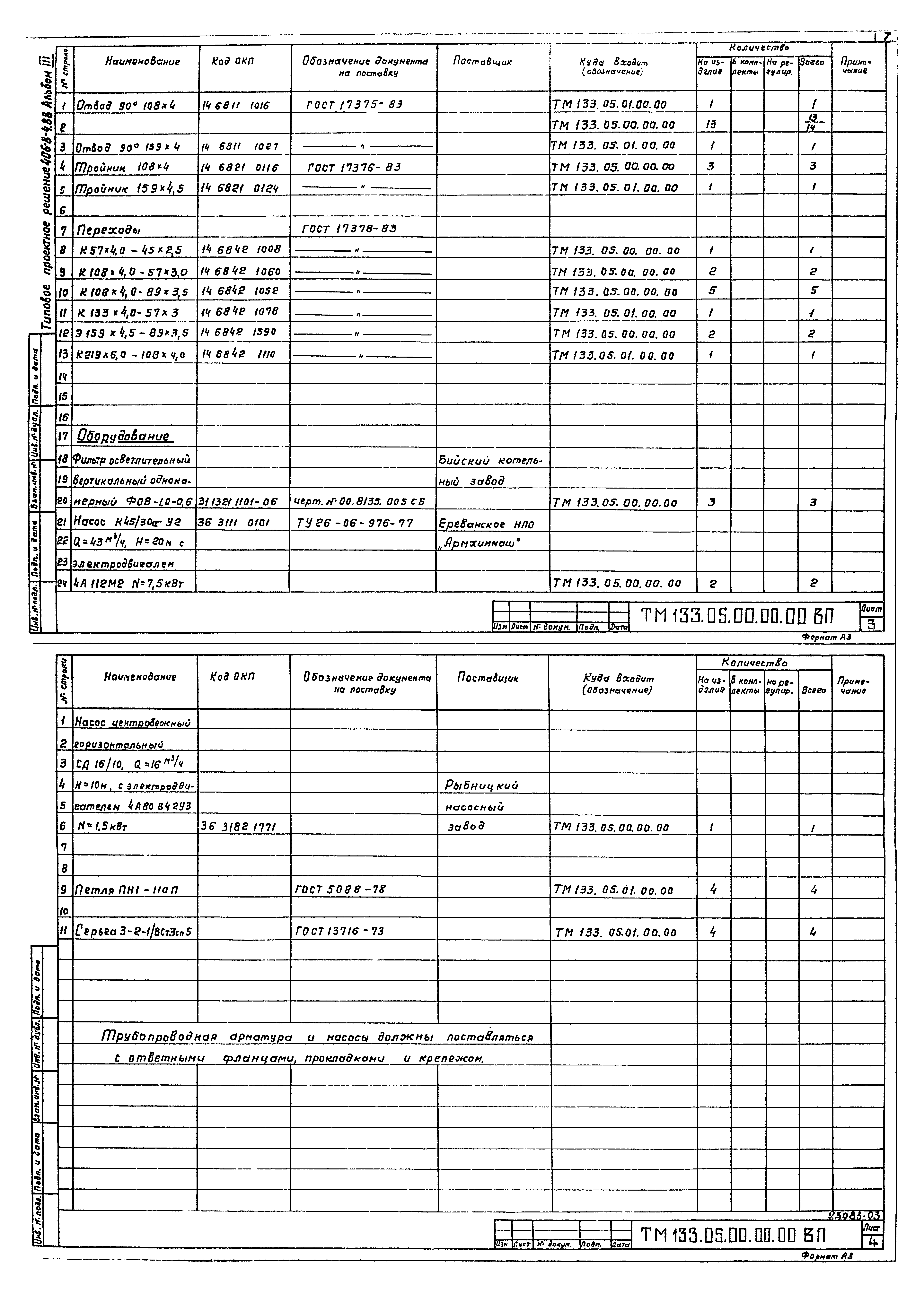 Типовые проектные решения 406-8-04.88