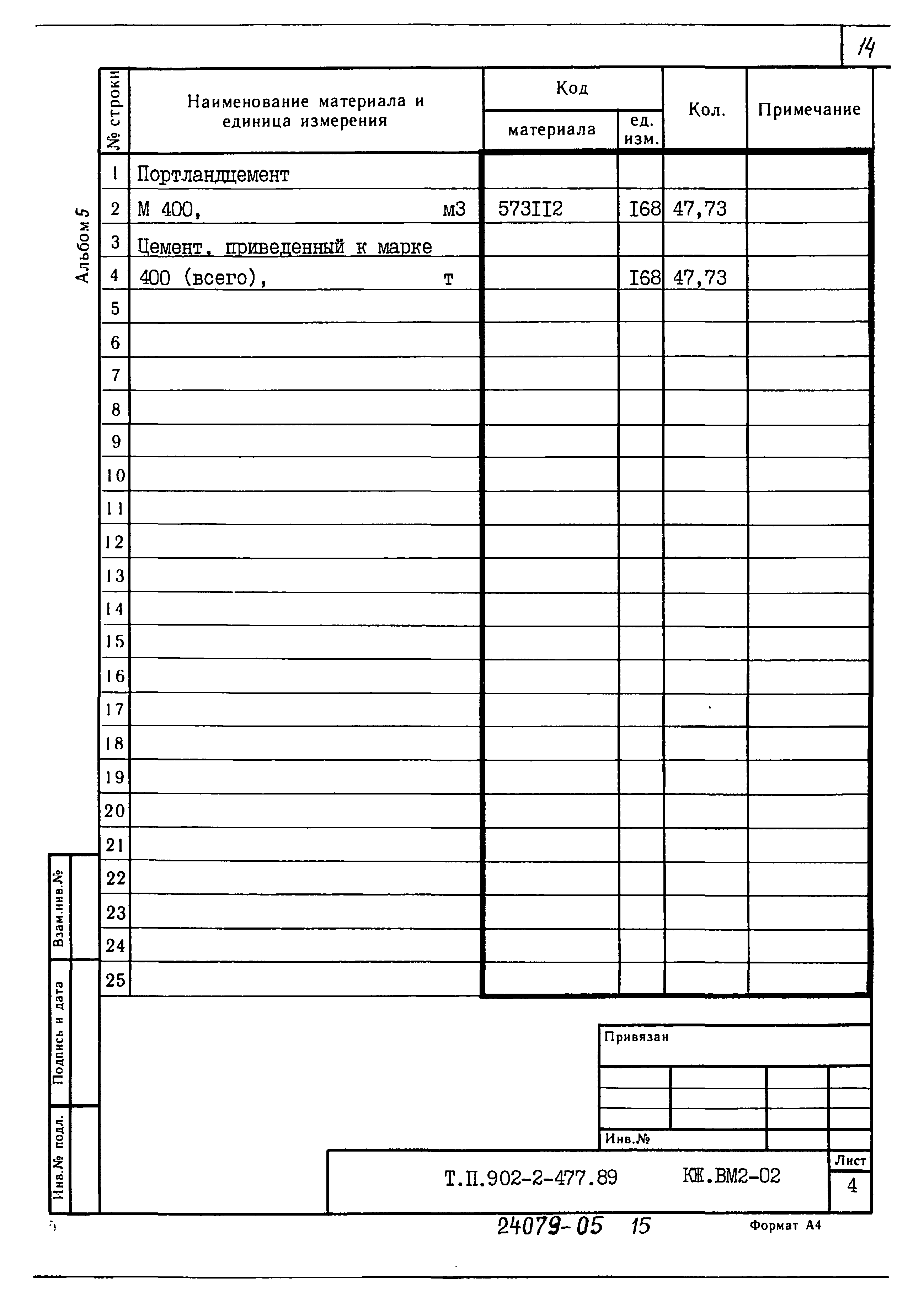 Типовой проект 902-2-477.89