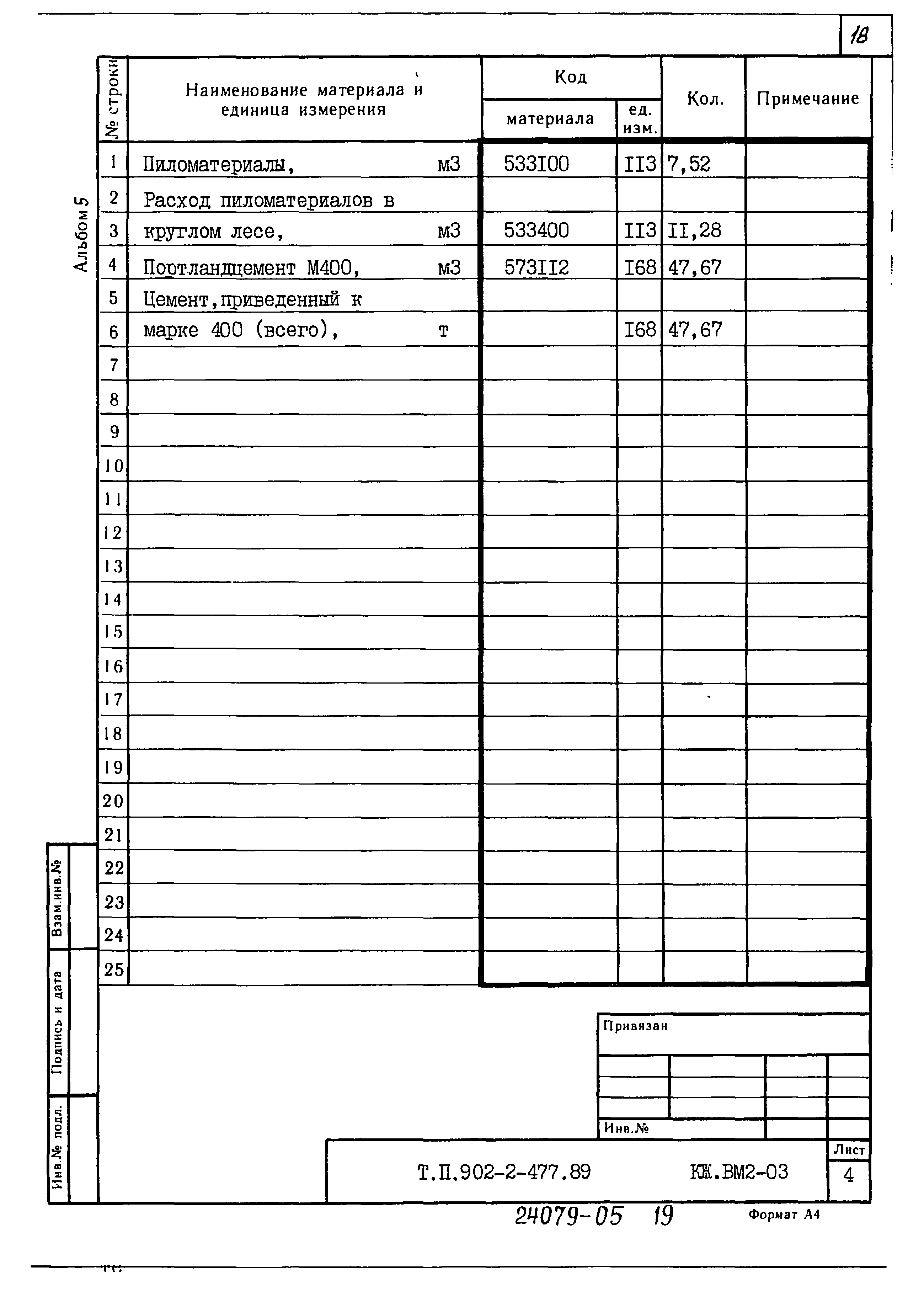 Типовой проект 902-2-477.89