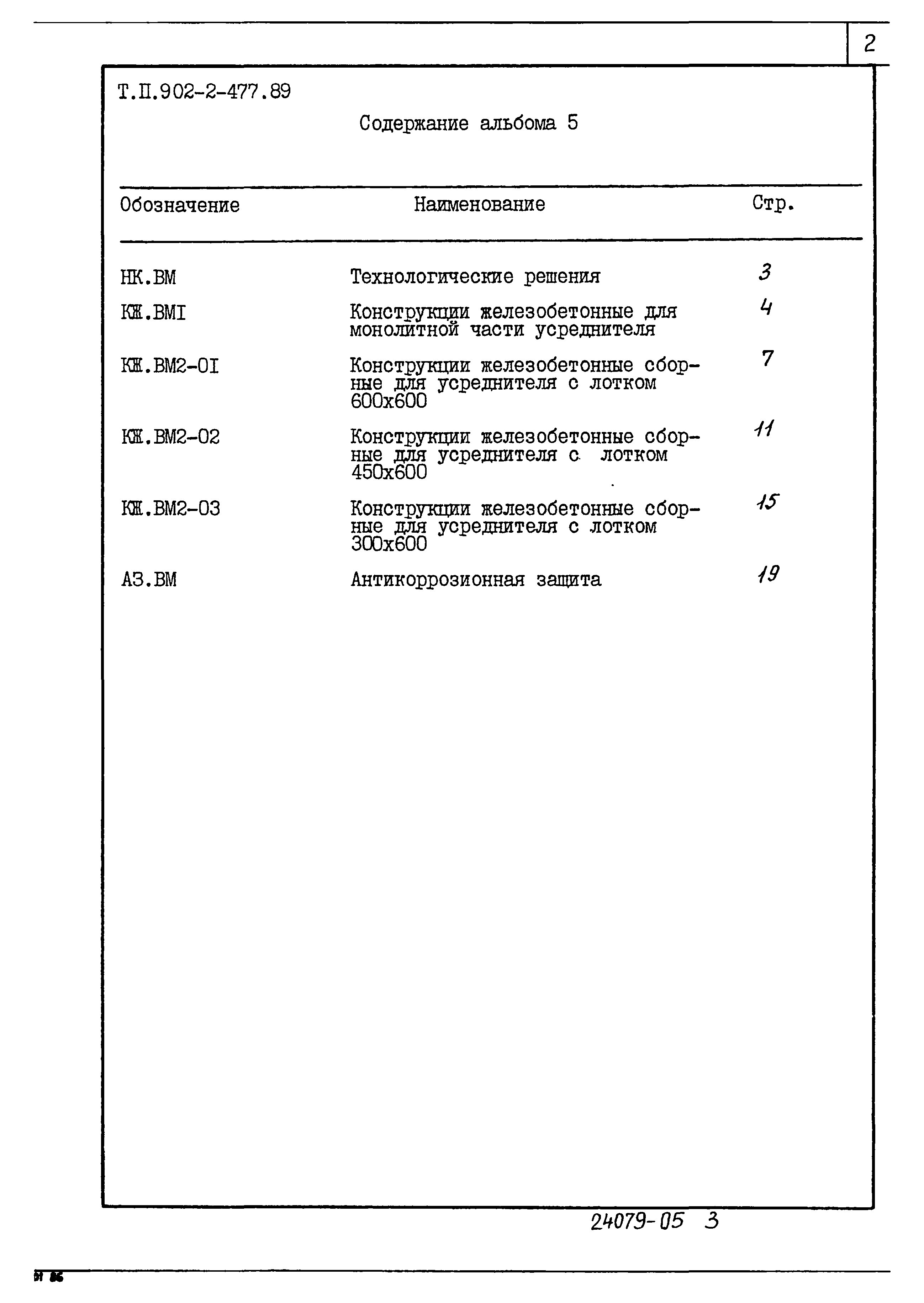 Типовой проект 902-2-477.89