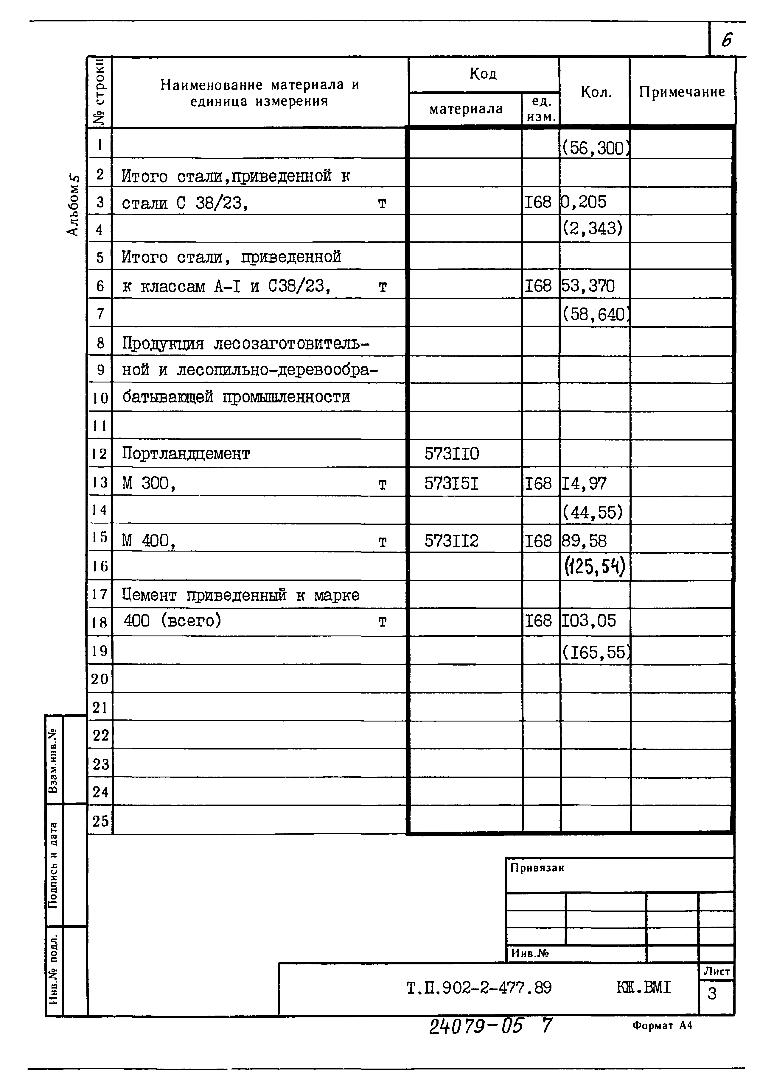 Типовой проект 902-2-477.89