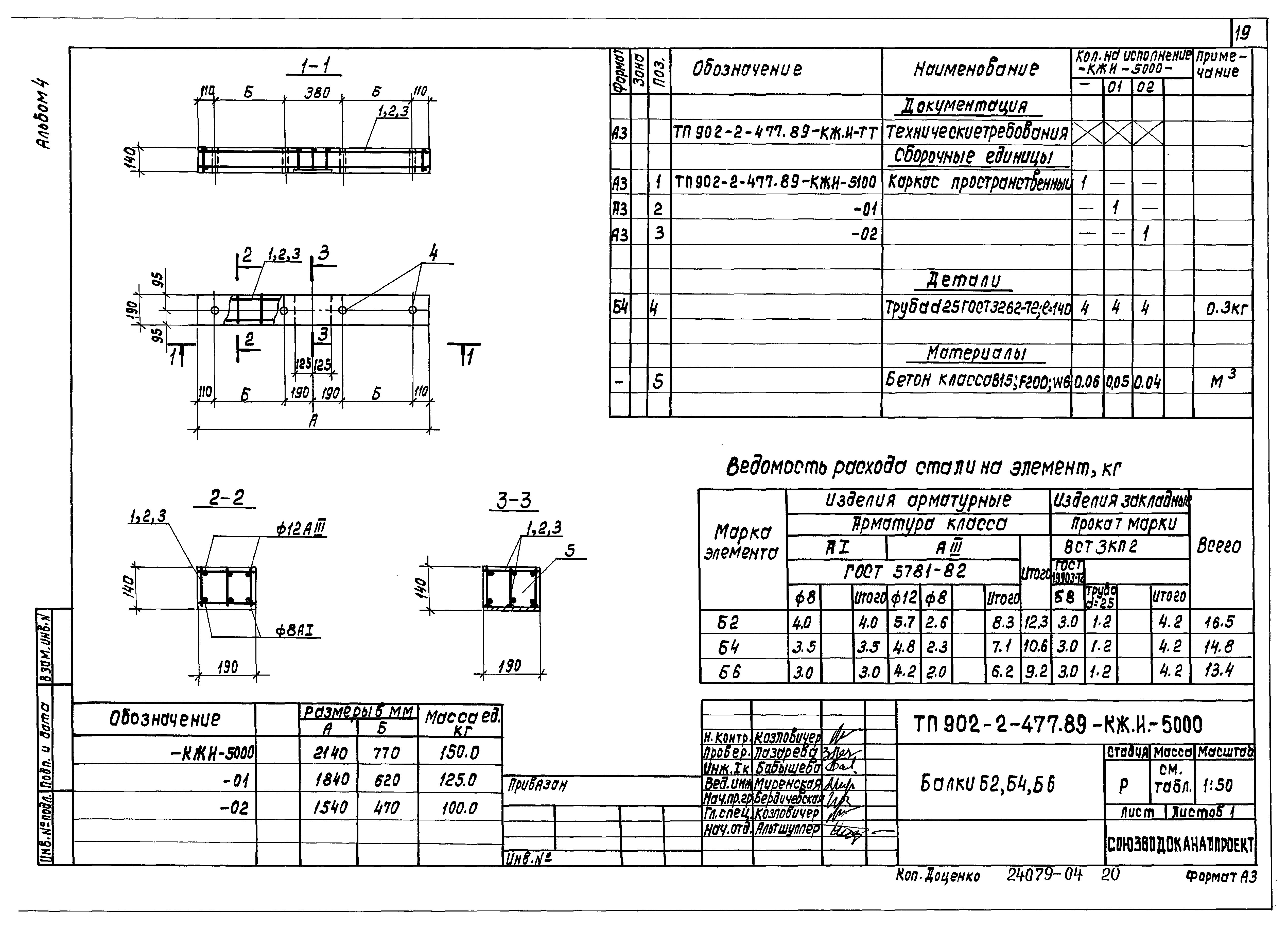 Типовой проект 902-2-477.89
