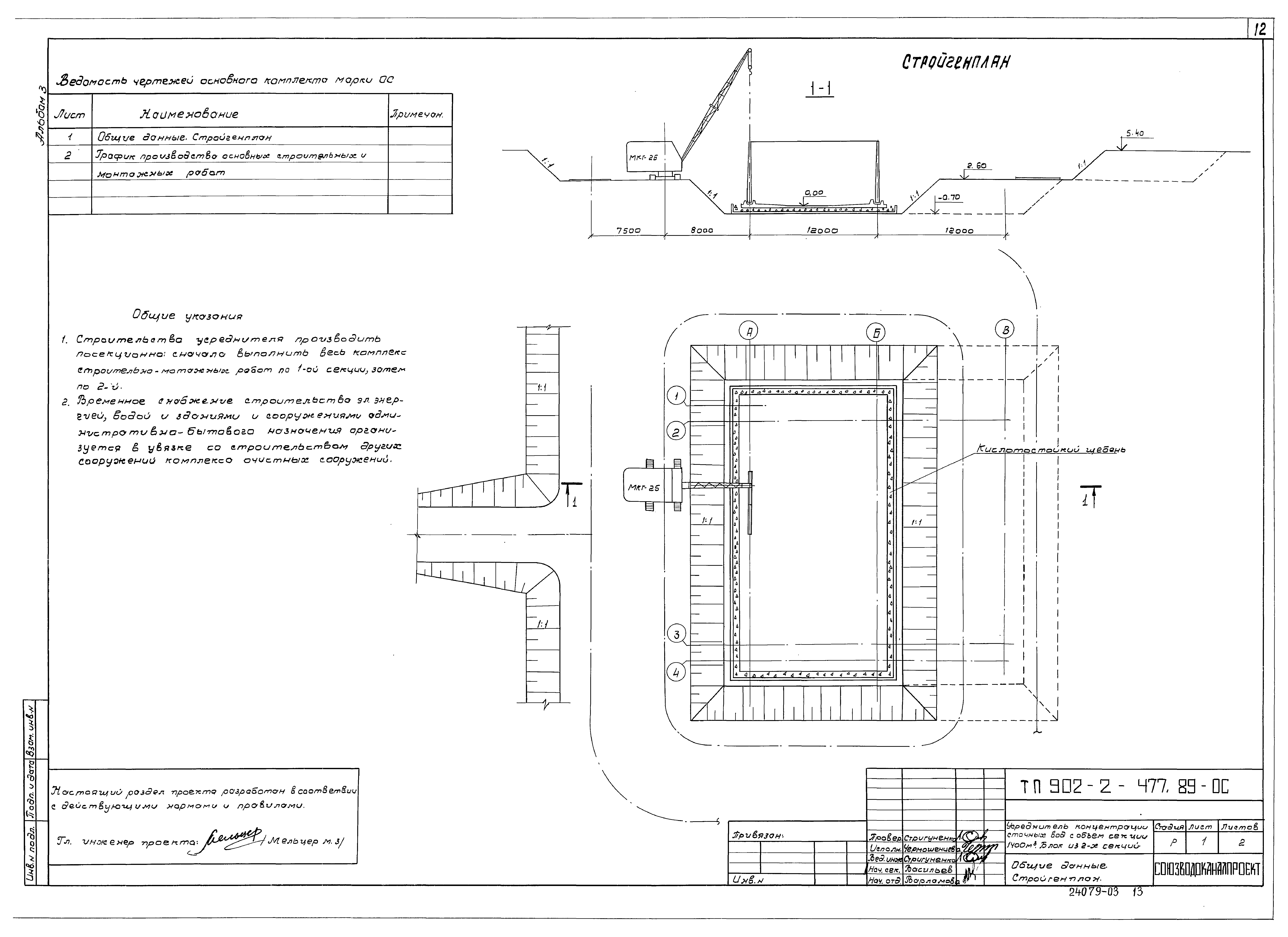 Типовой проект 902-2-477.89