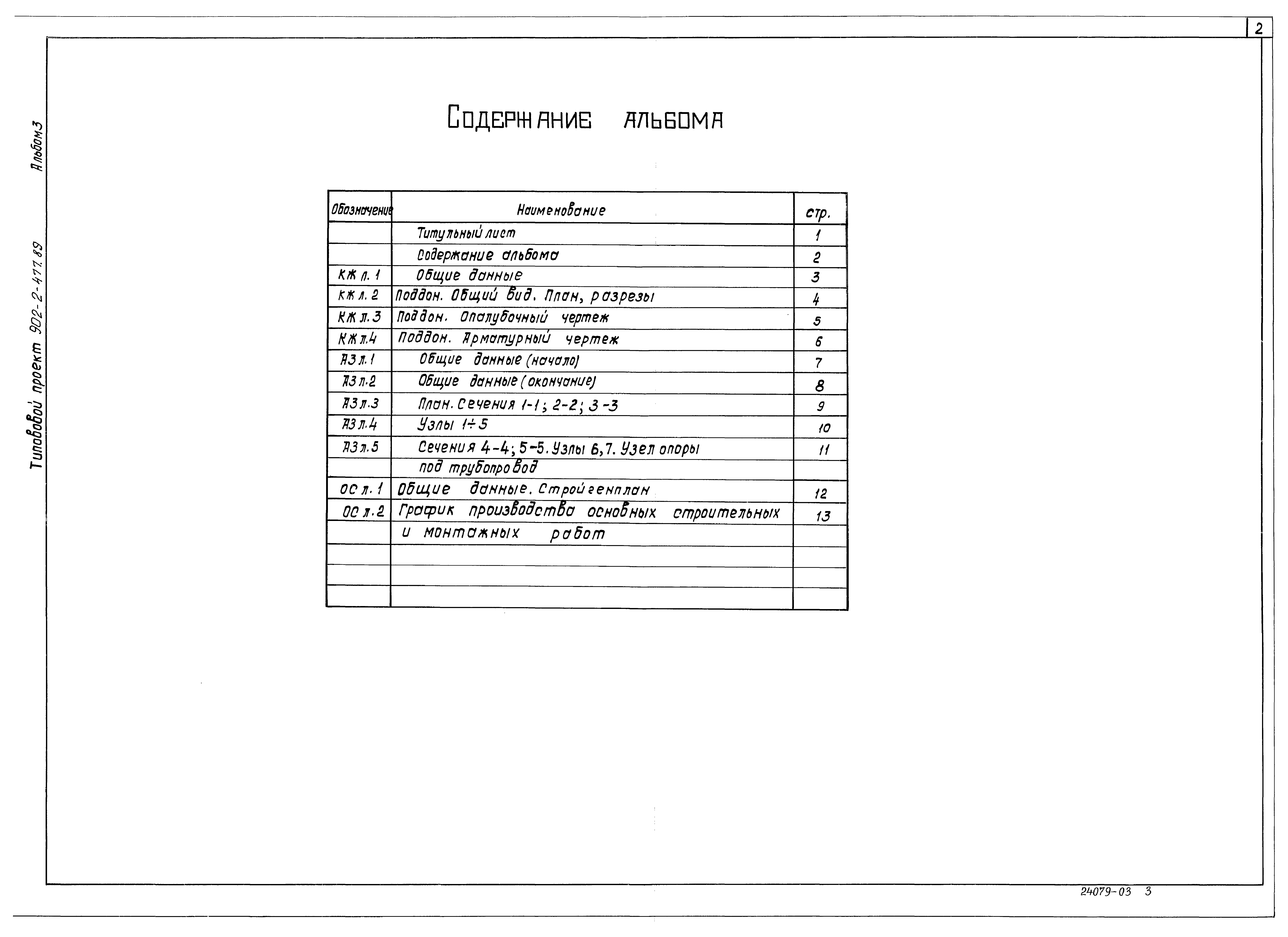 Типовой проект 902-2-477.89