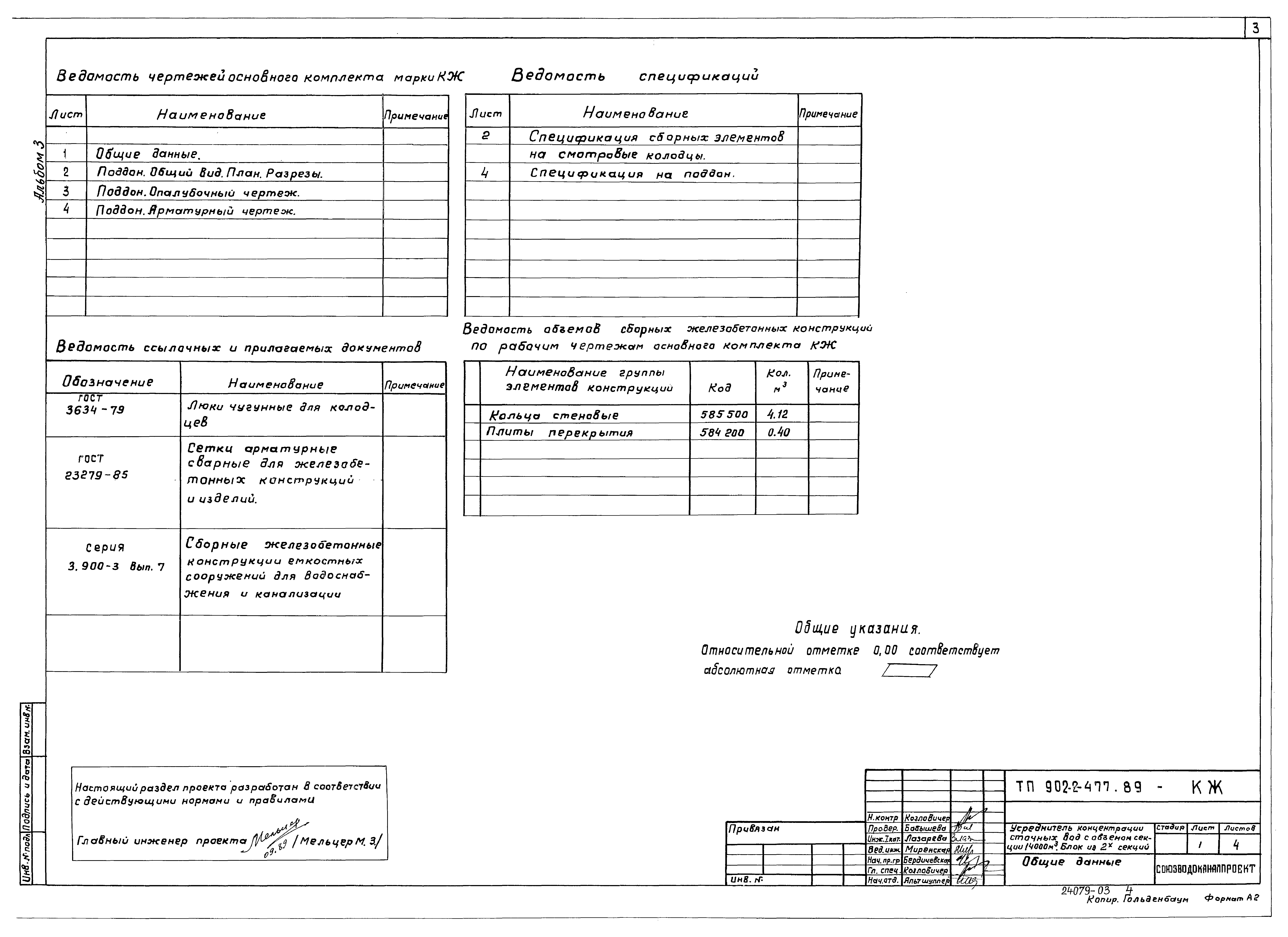 Типовой проект 902-2-477.89