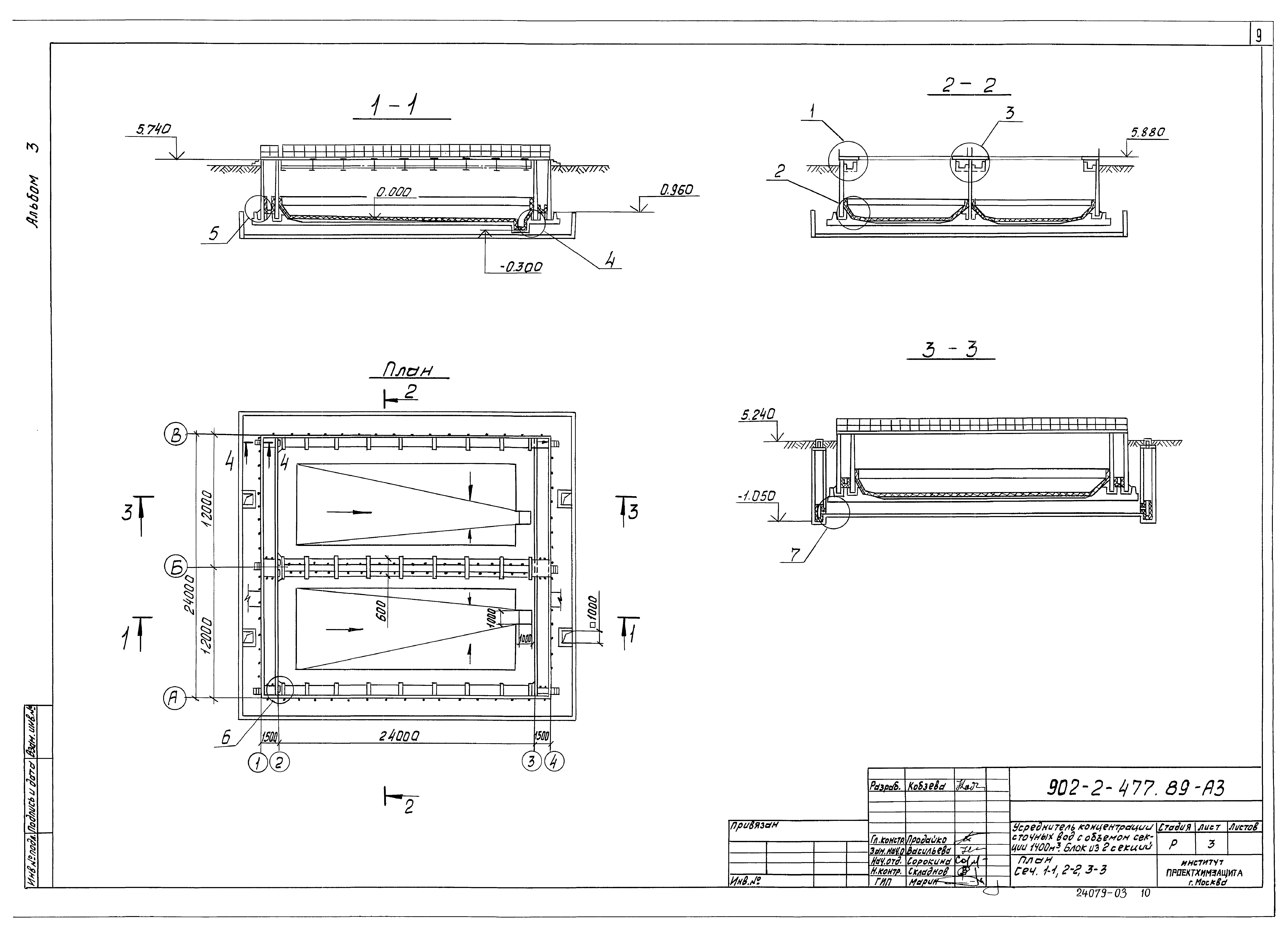 Типовой проект 902-2-477.89