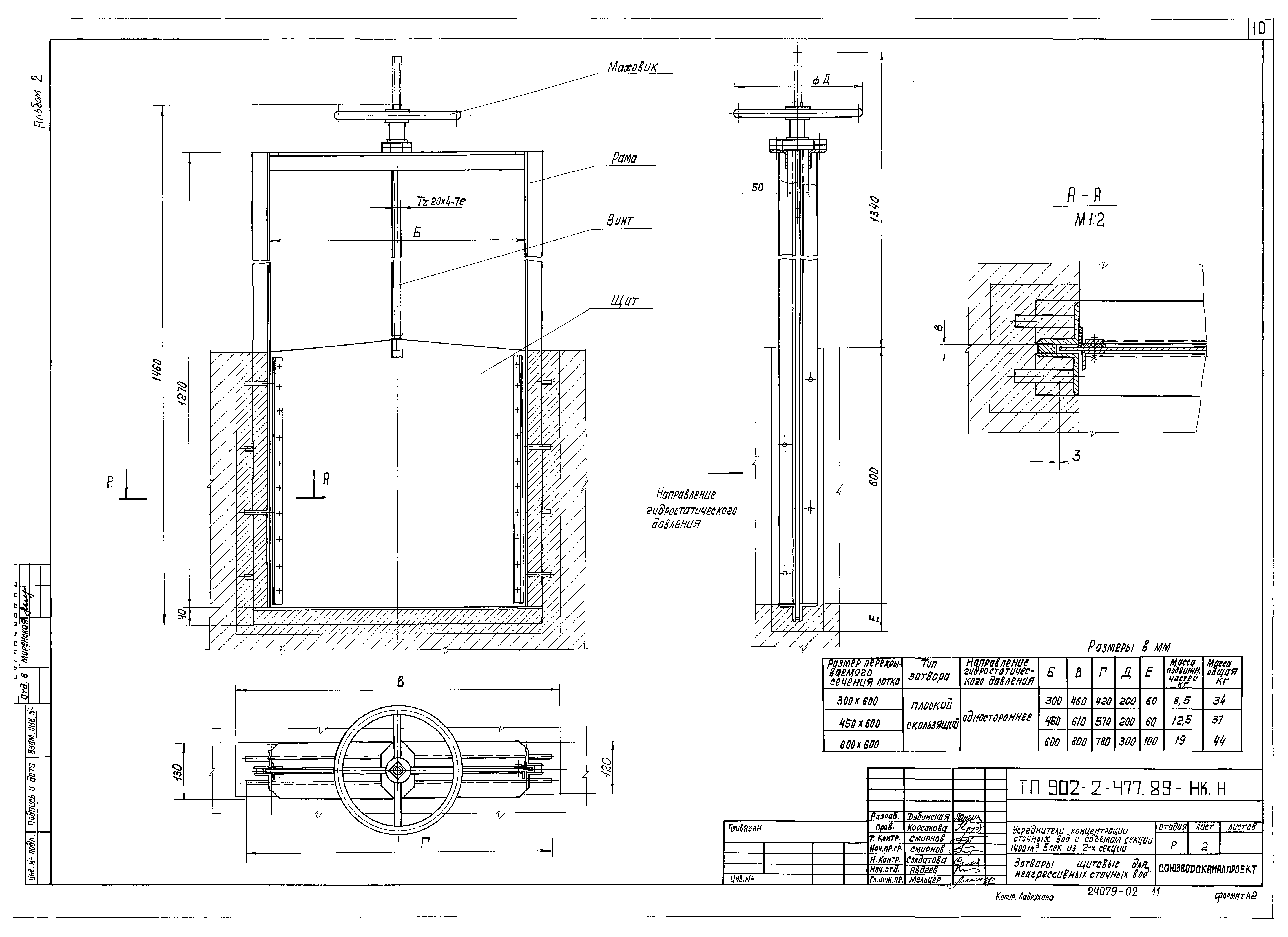 Типовой проект 902-2-477.89