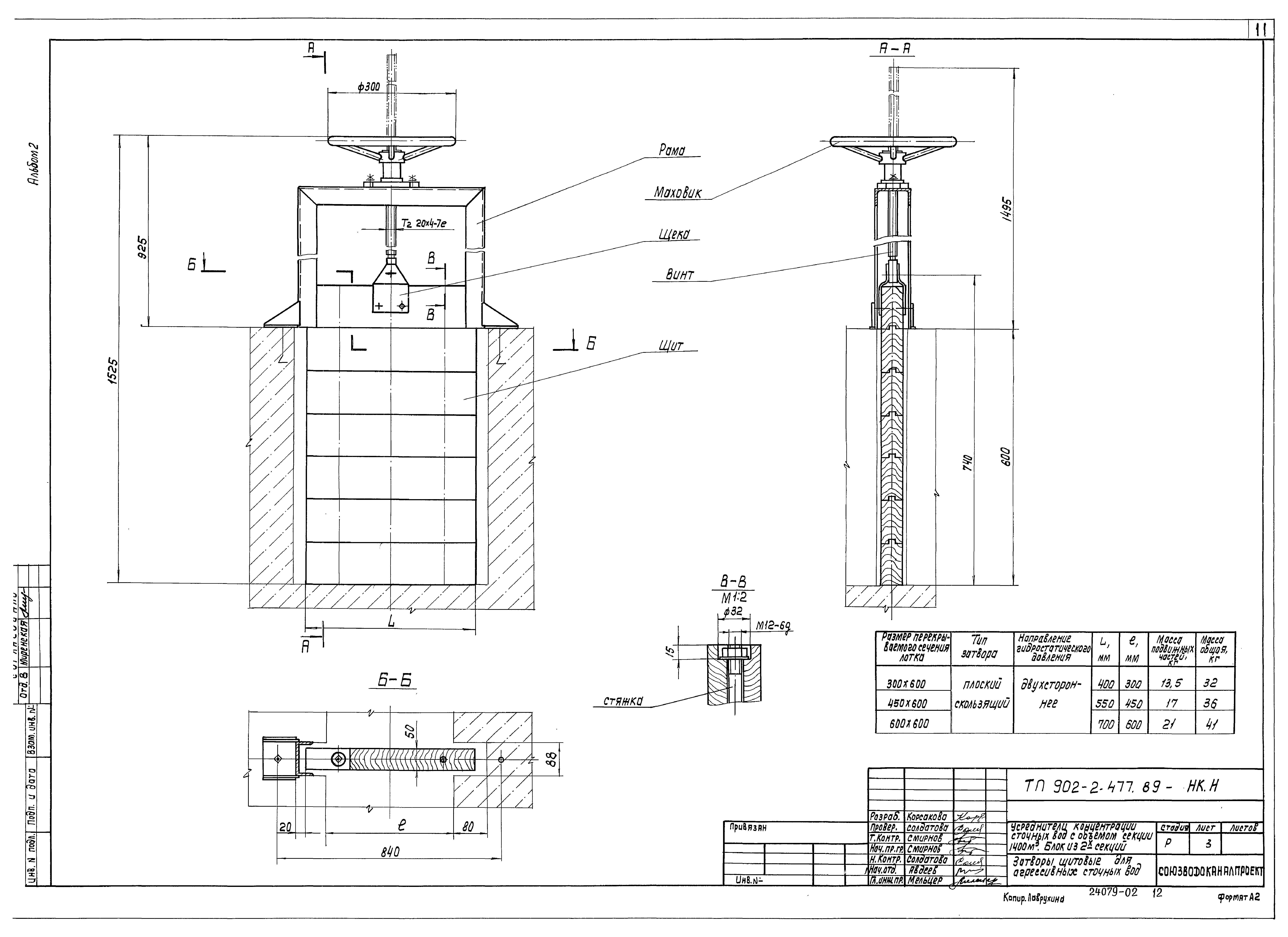 Типовой проект 902-2-477.89