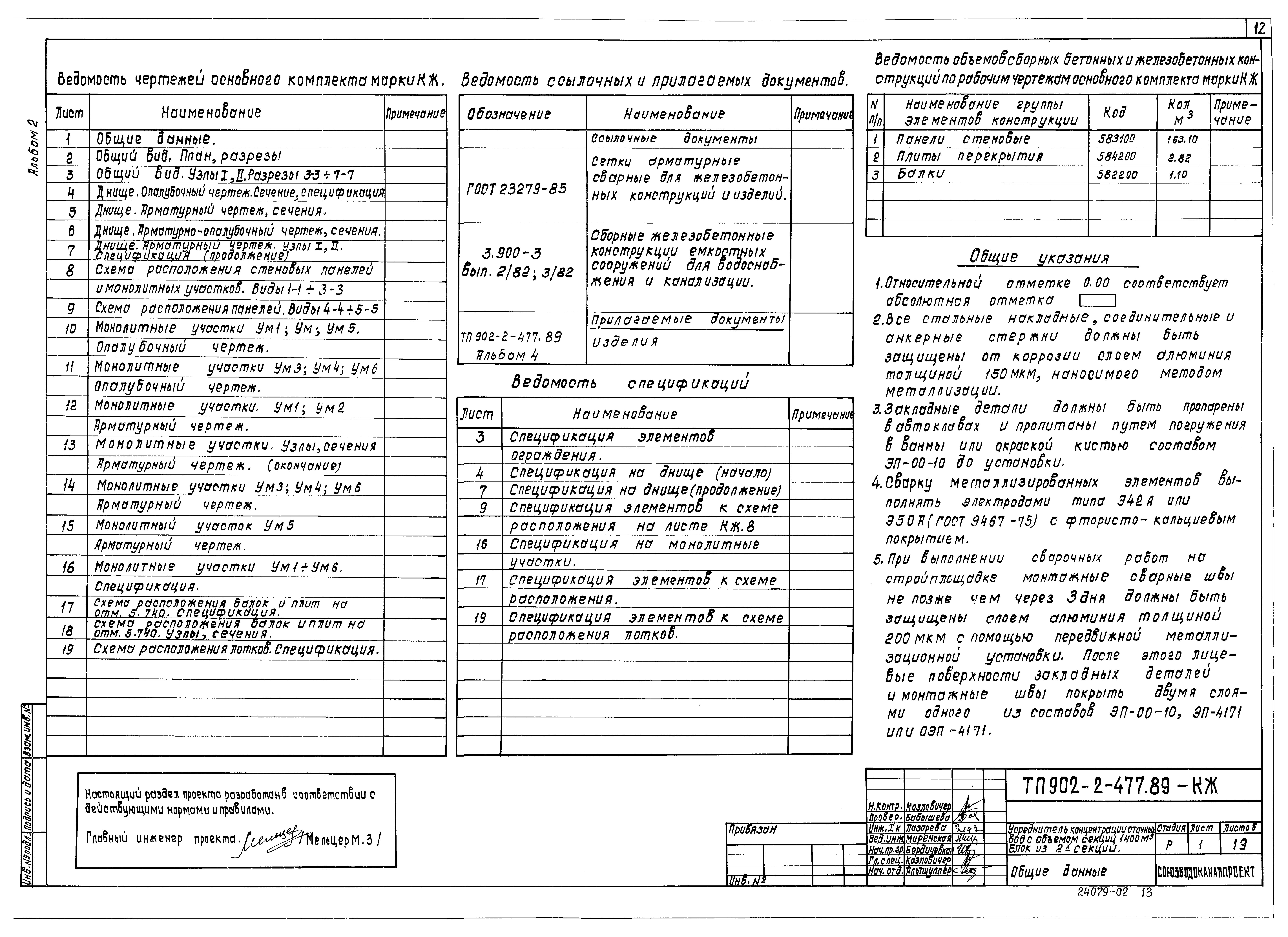 Типовой проект 902-2-477.89