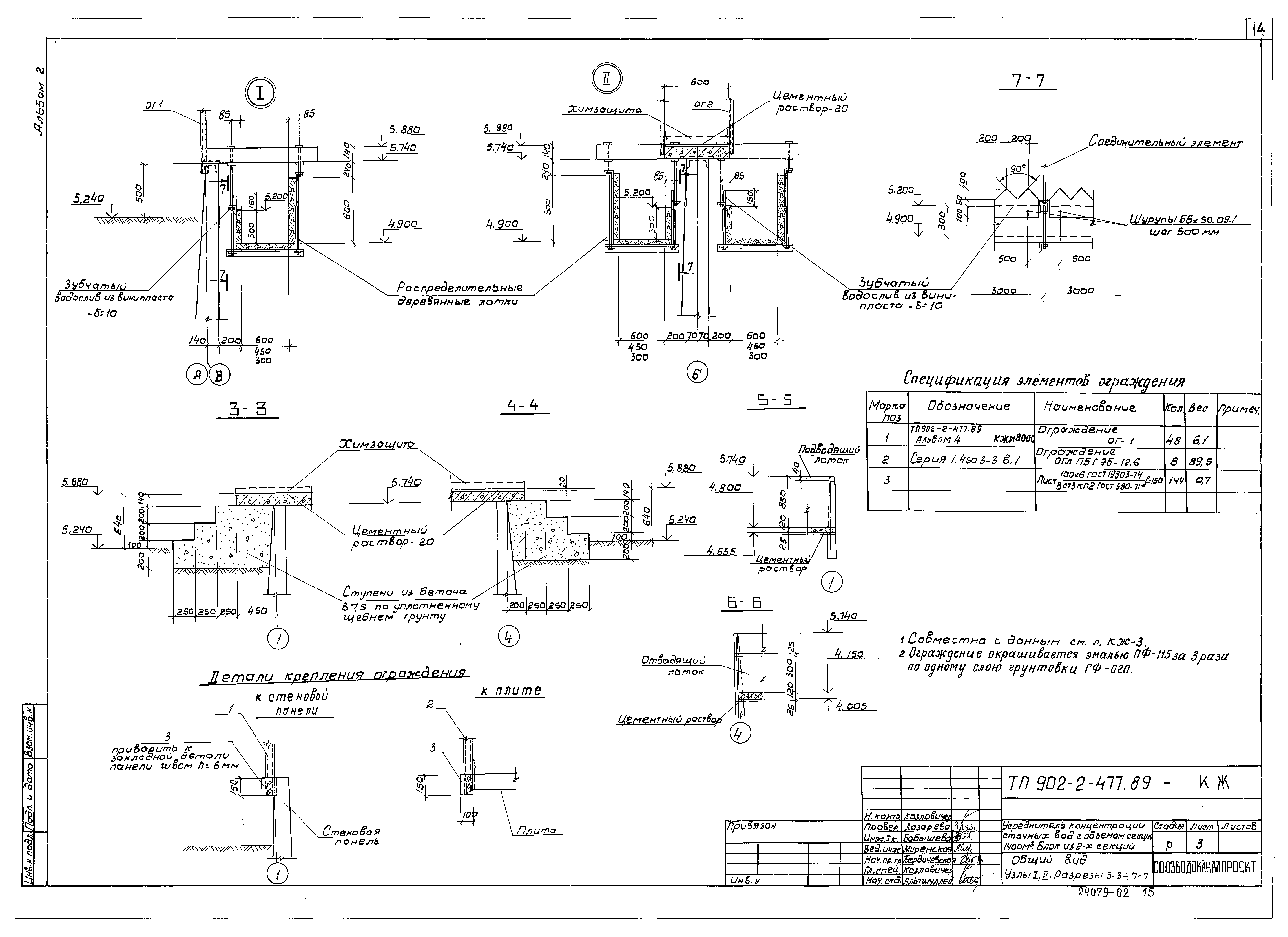 Типовой проект 902-2-477.89