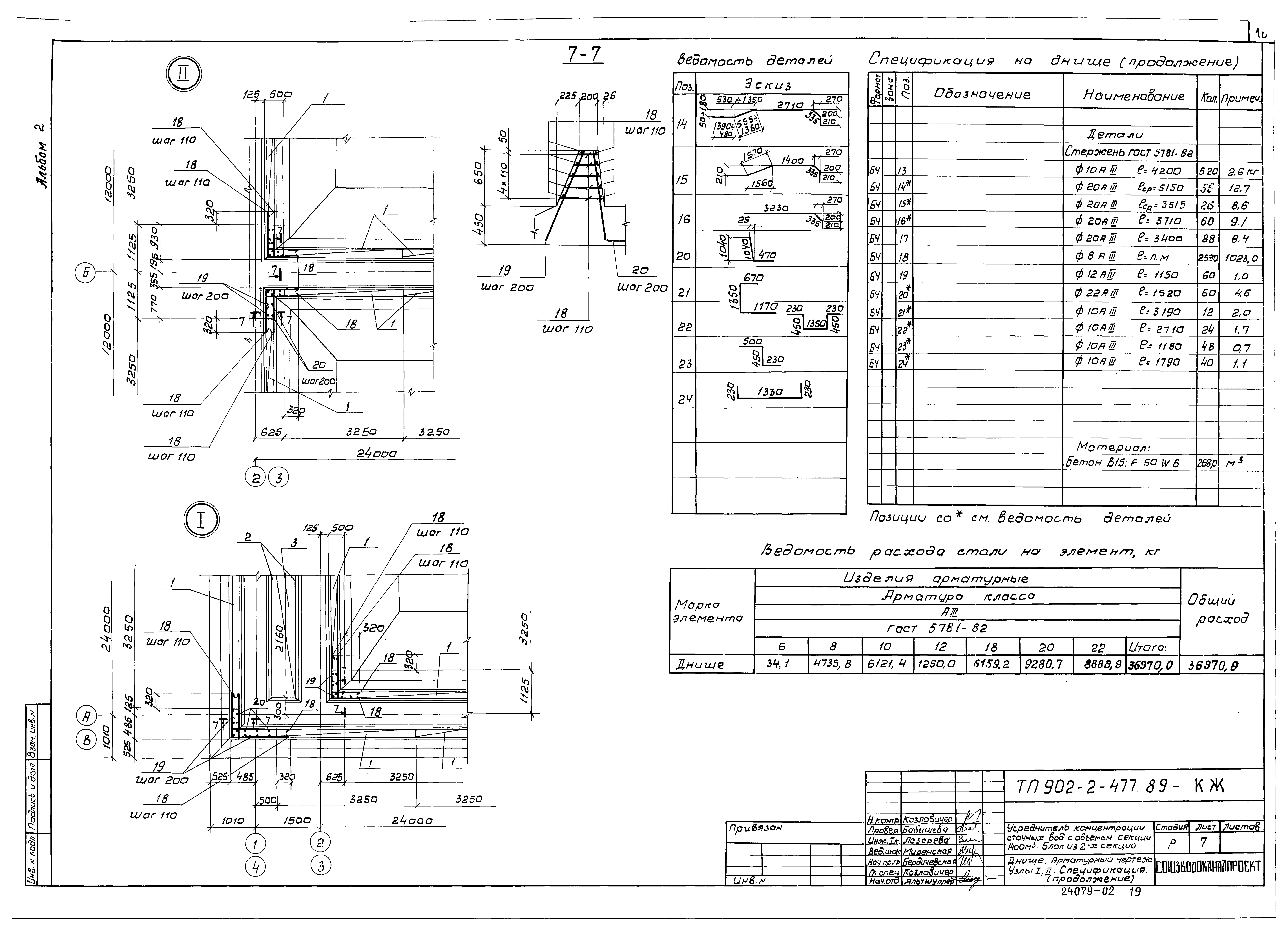 Типовой проект 902-2-477.89