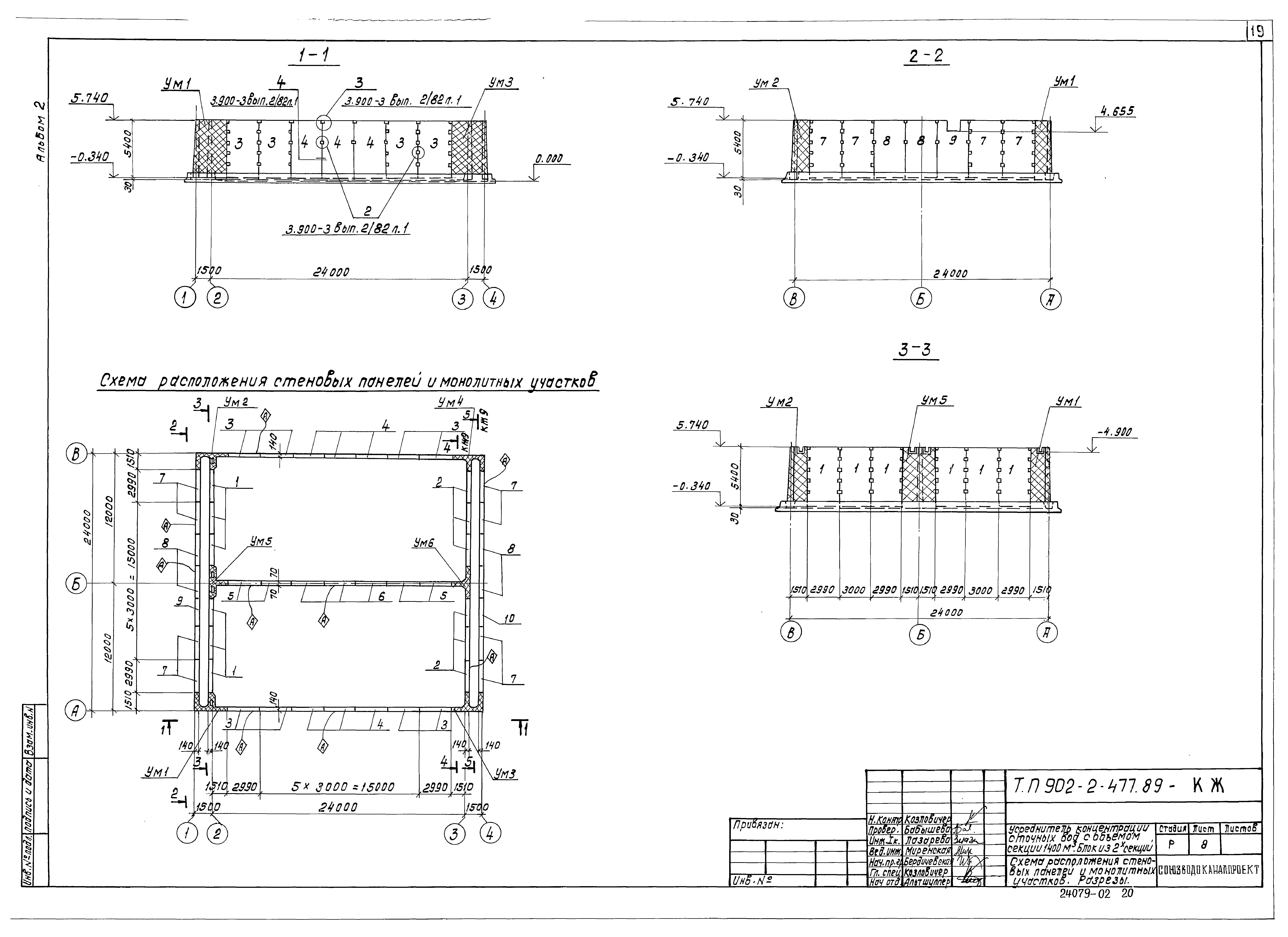 Типовой проект 902-2-477.89