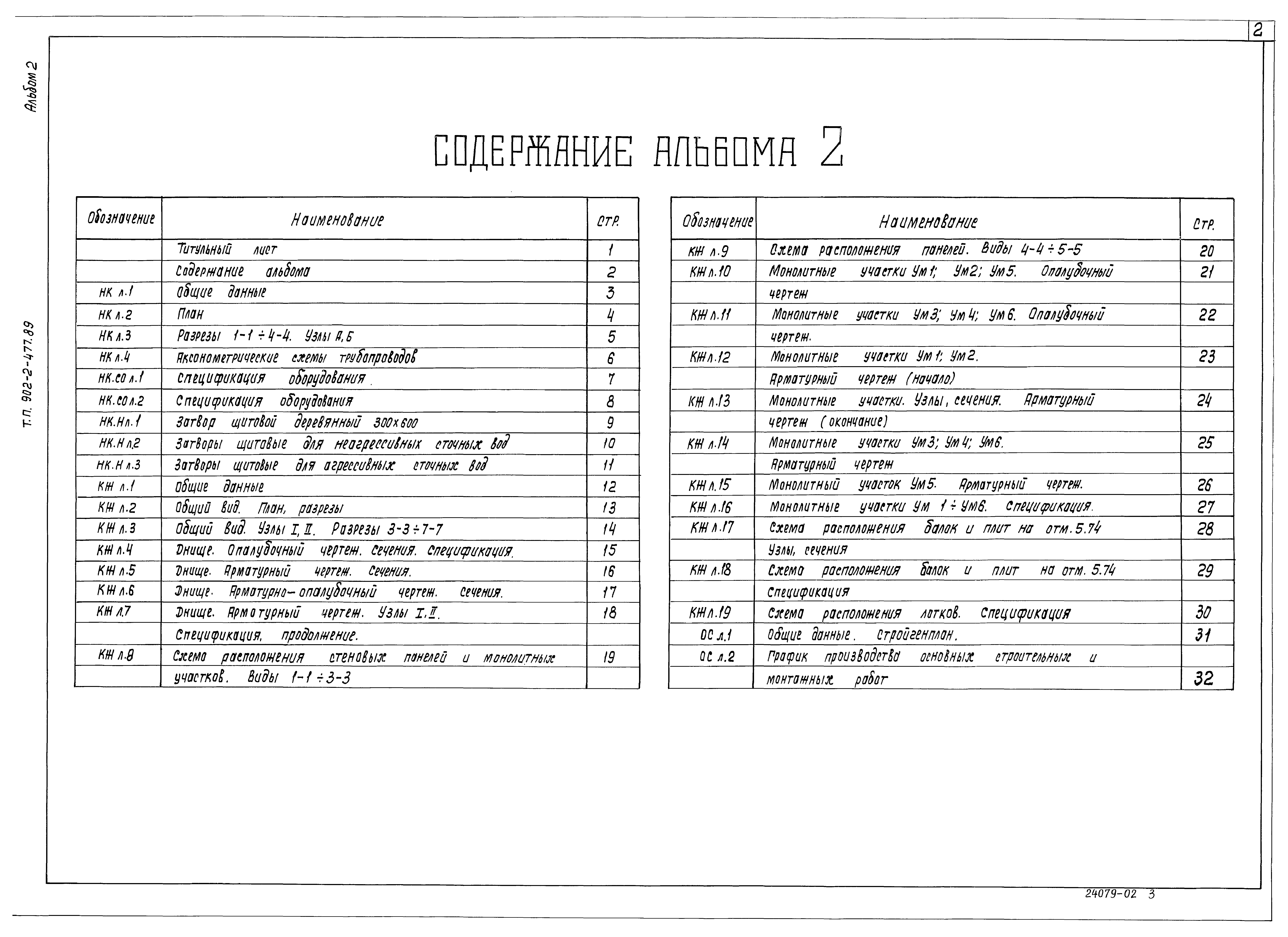 Типовой проект 902-2-477.89