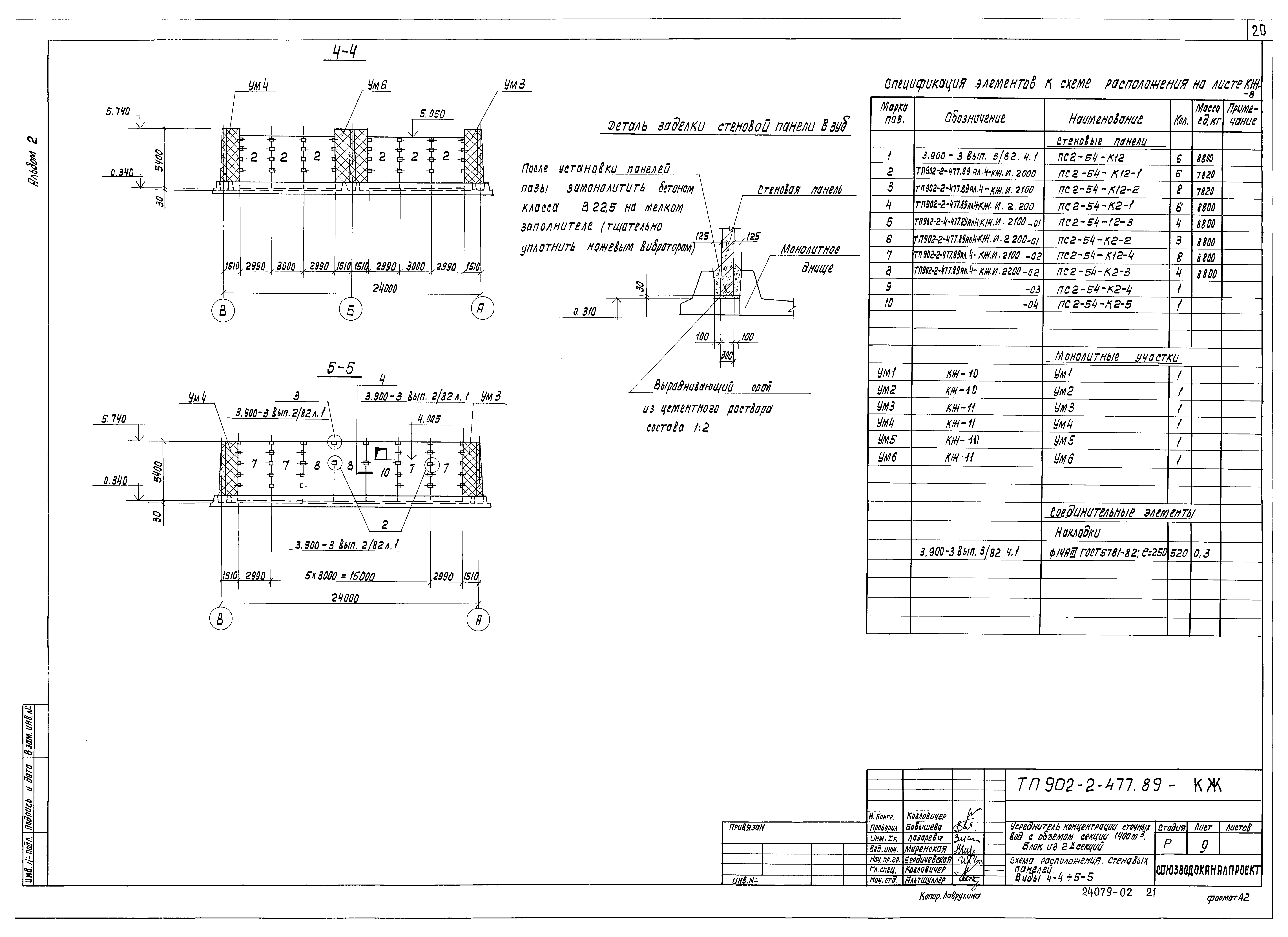 Типовой проект 902-2-477.89