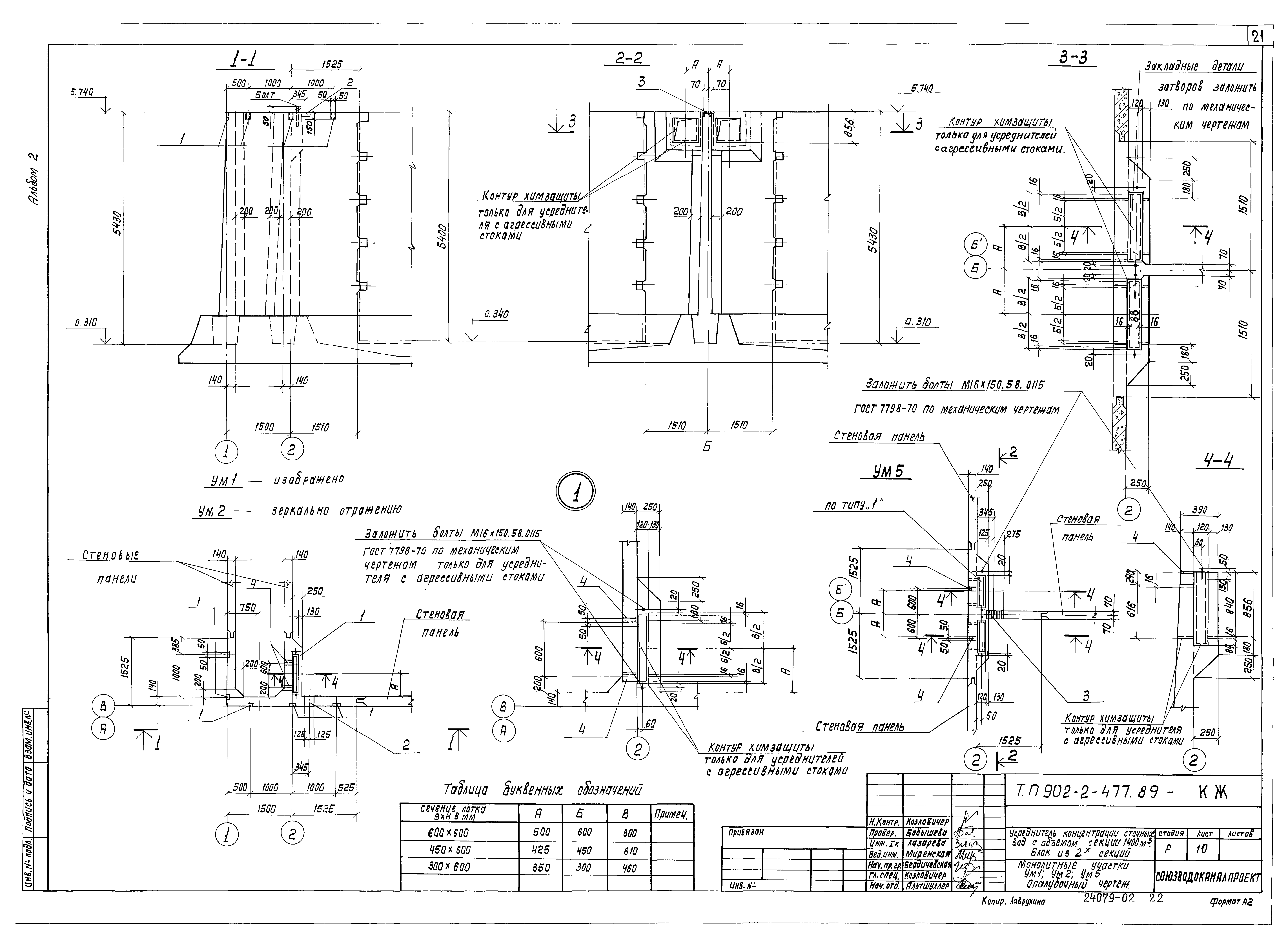 Типовой проект 902-2-477.89